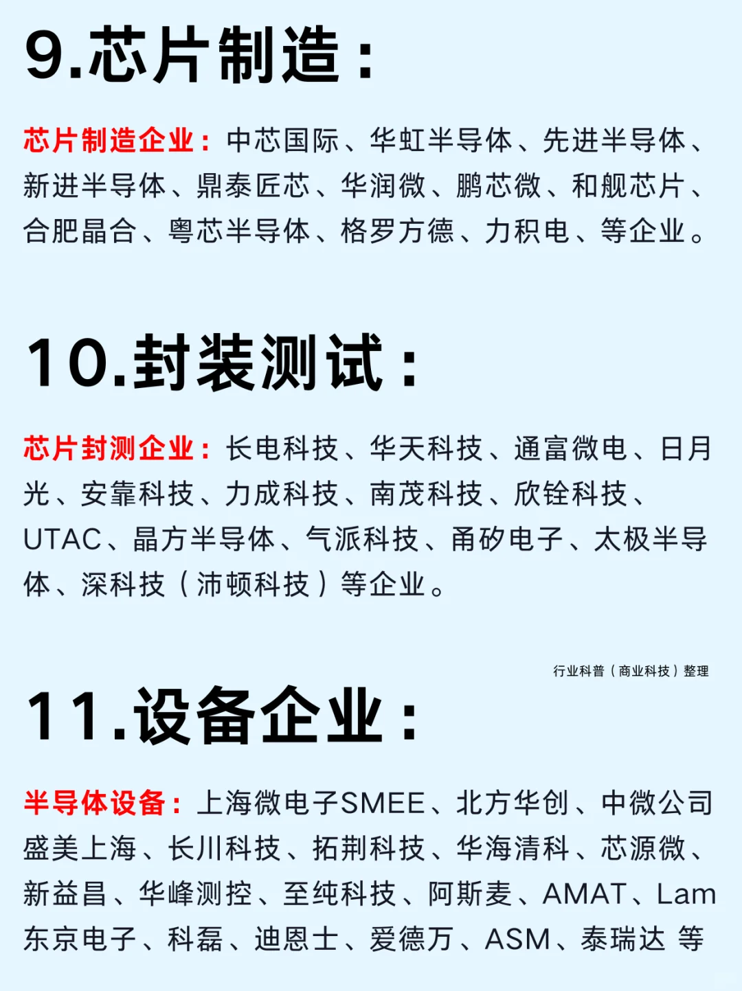一篇吃透：半导体12个赛道及龙头企业