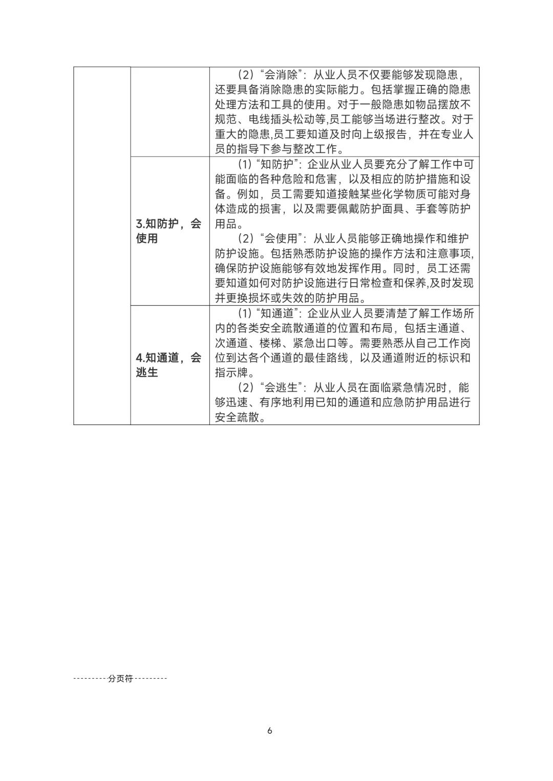 各行业安全指导手册！