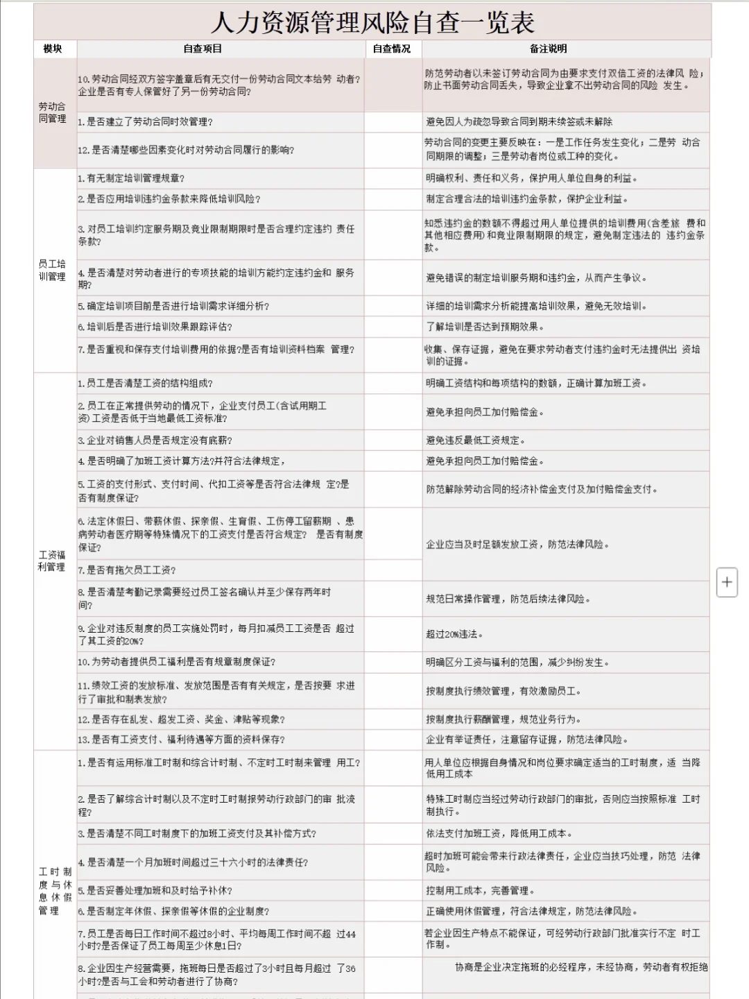 别怪没提醒?做人事一定要会风险自查‼️