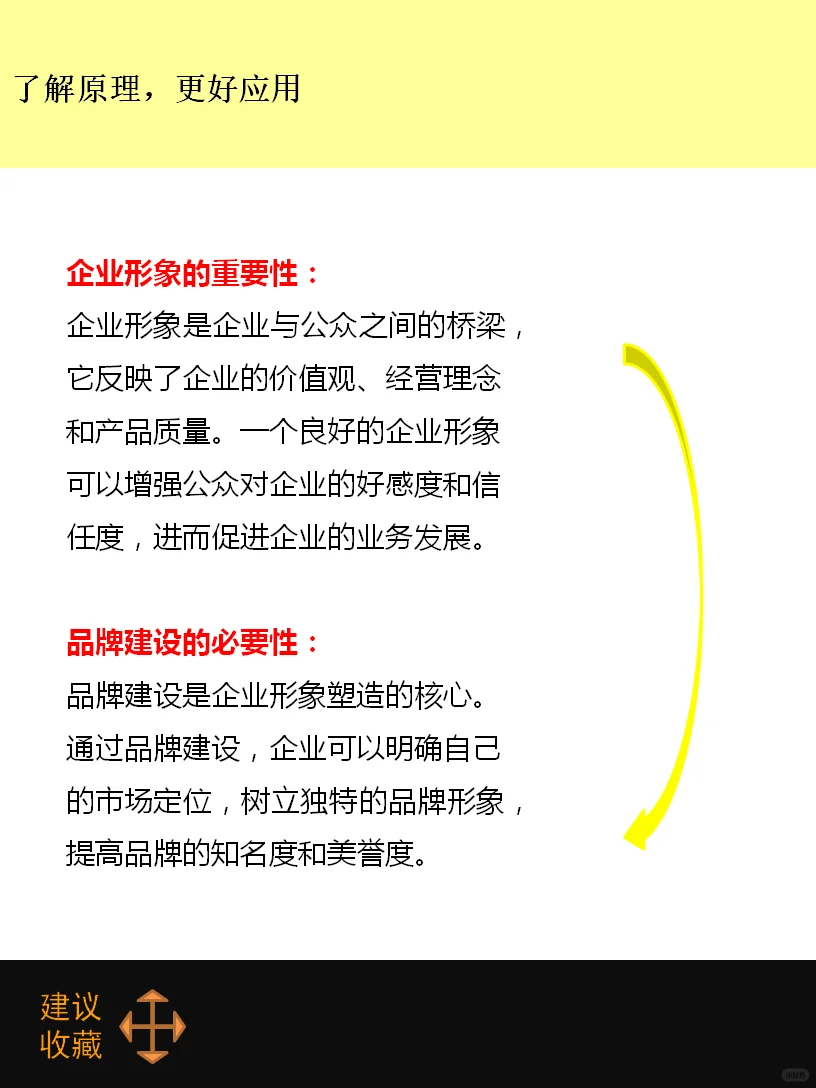 小微（初创）企业形象建设，如何从中受益