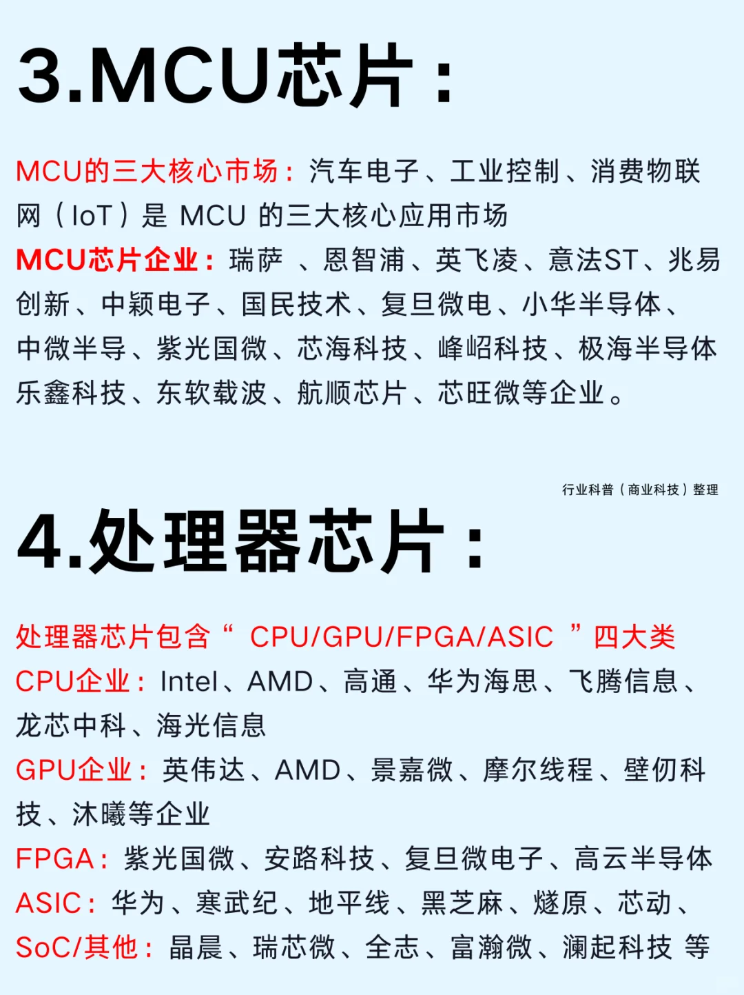 一篇吃透：半导体12个赛道及龙头企业