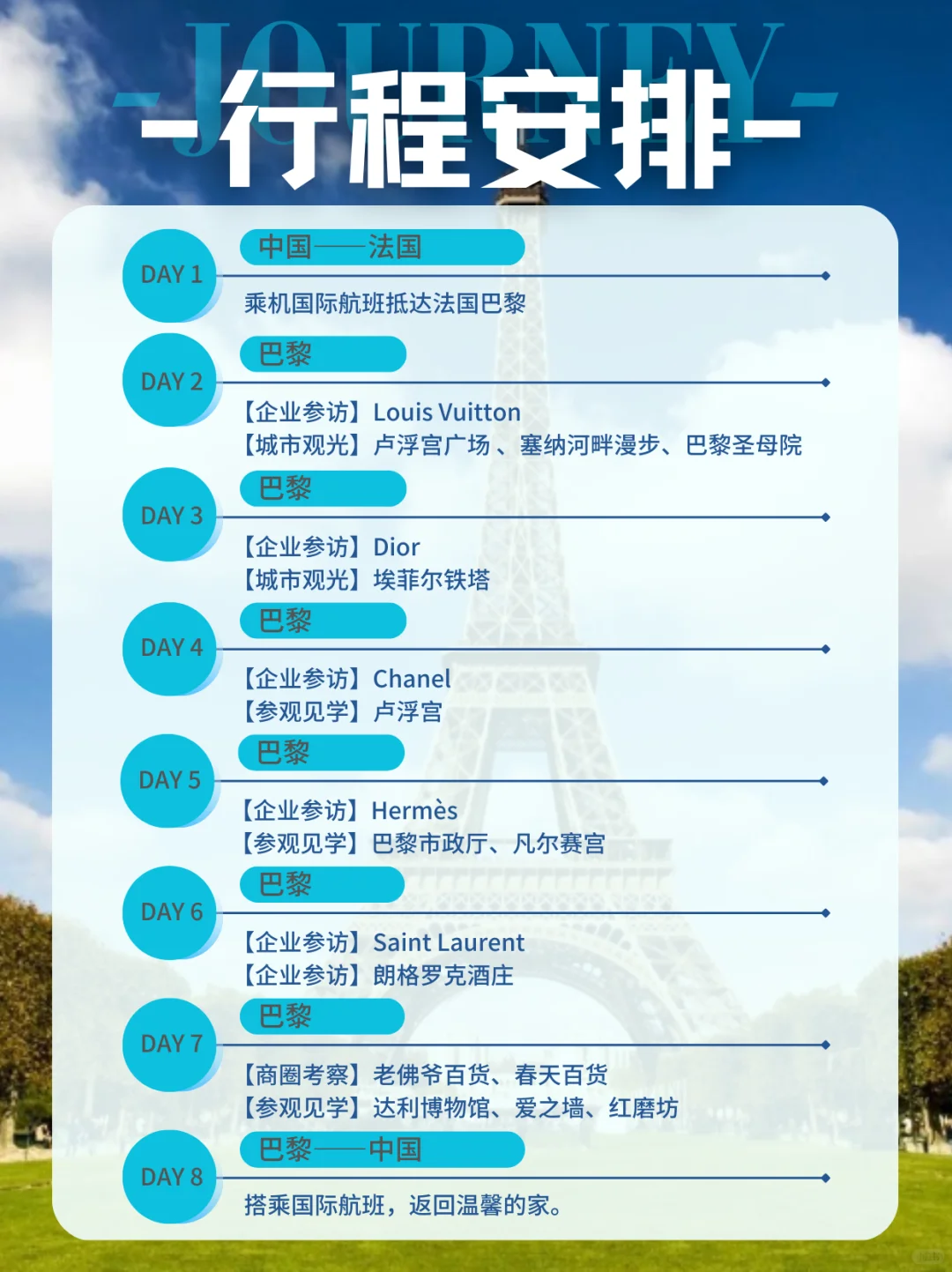 ?法国豪侈品女妆行业标杆企业商务考察