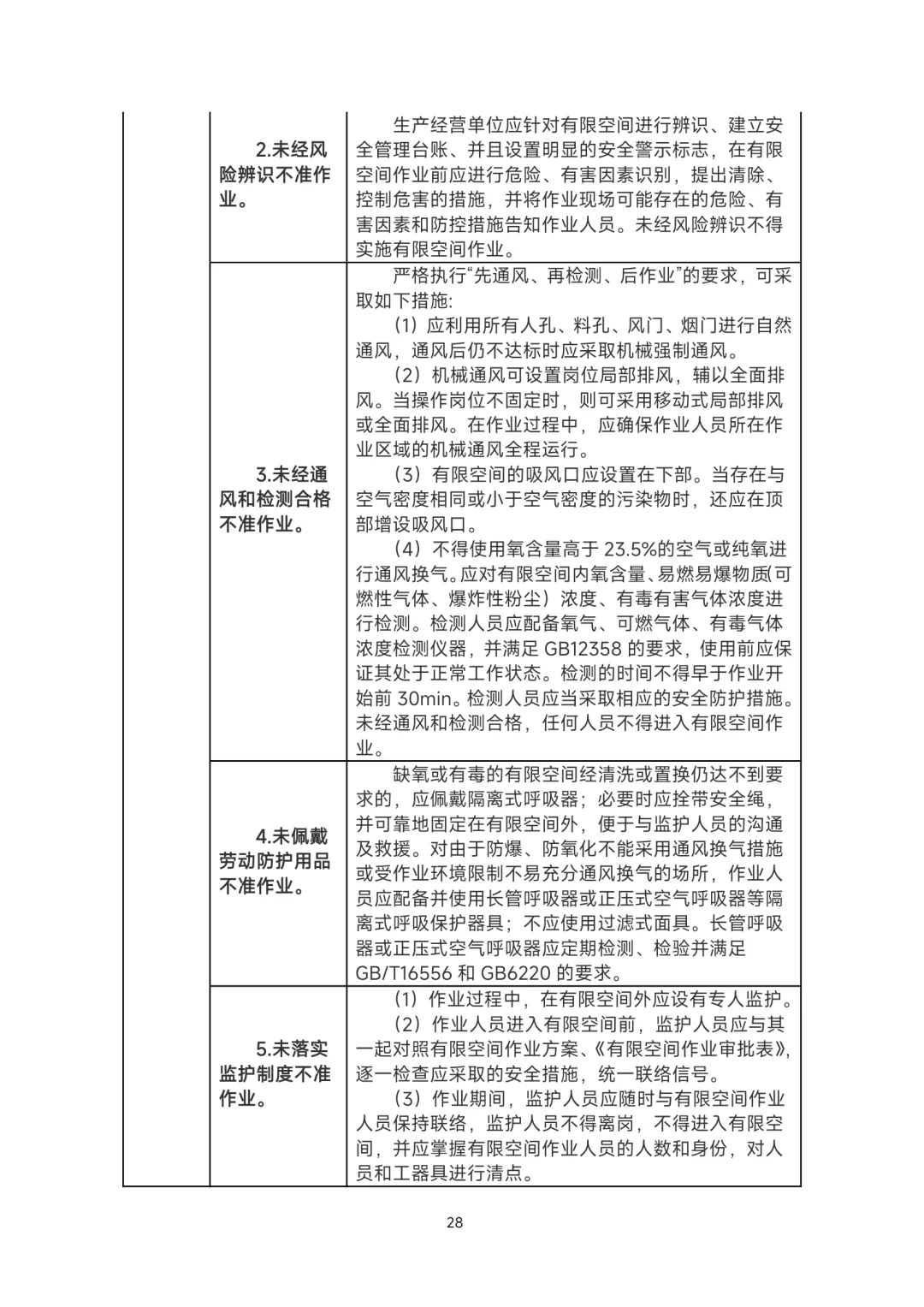各行业安全指导手册！