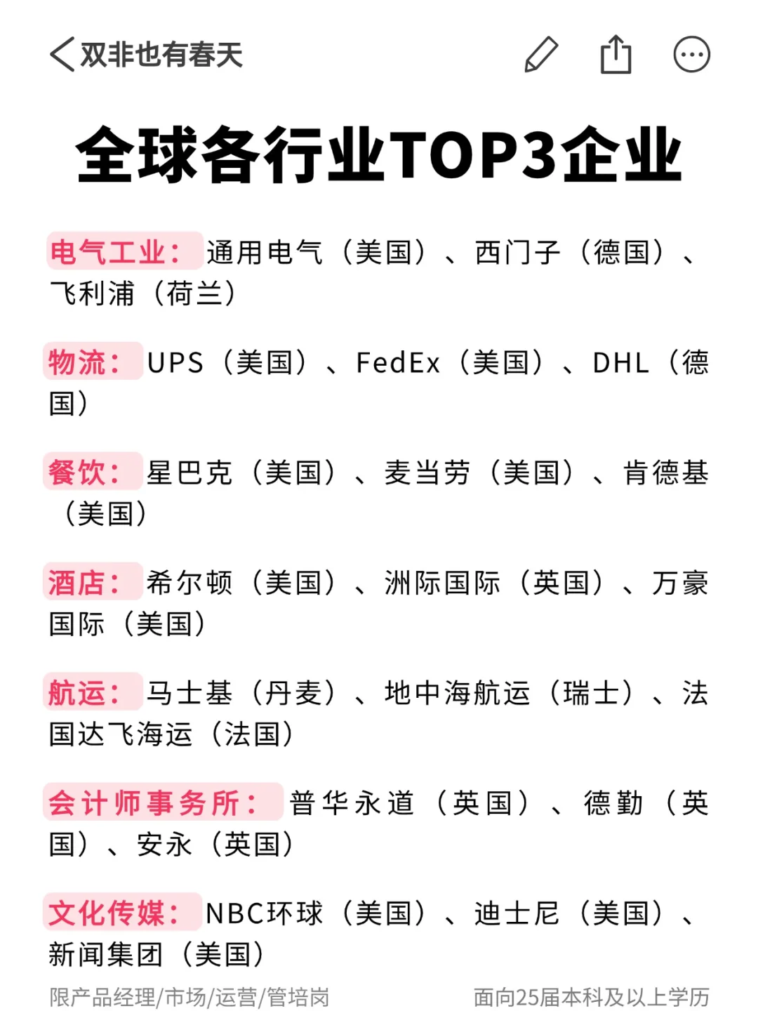全球各行业TOP3头部企业有哪些？