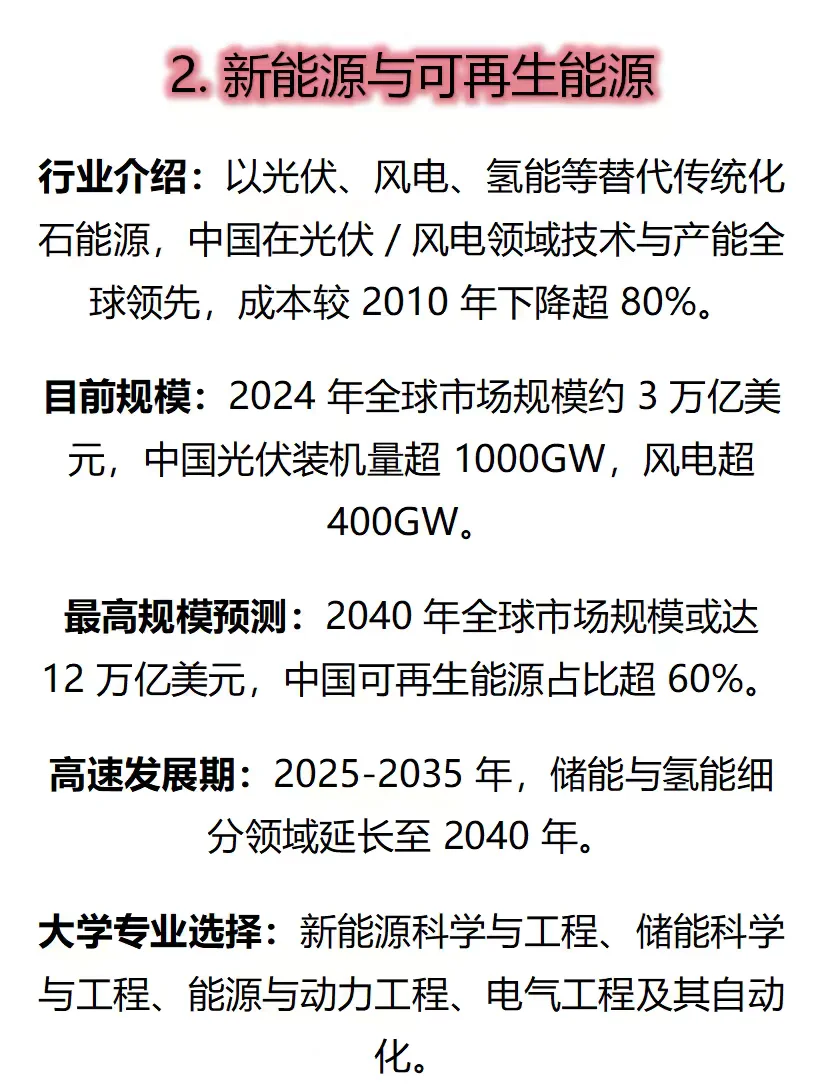 ?听好了，未来10年很赚钱的8个行业