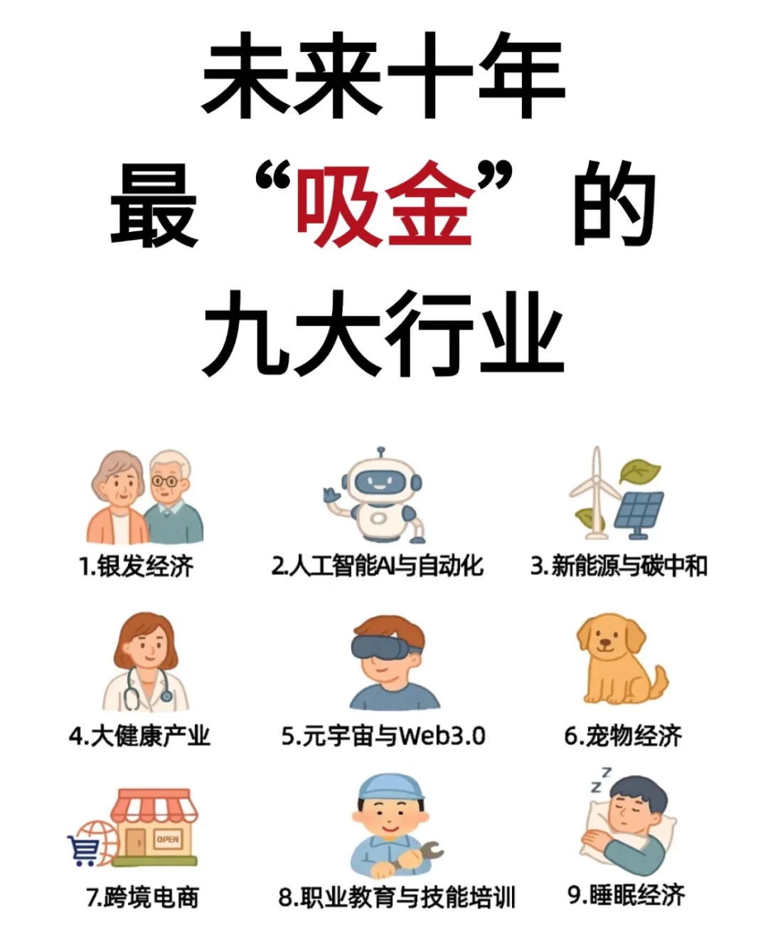 未来十年最“吸金”的九大行业