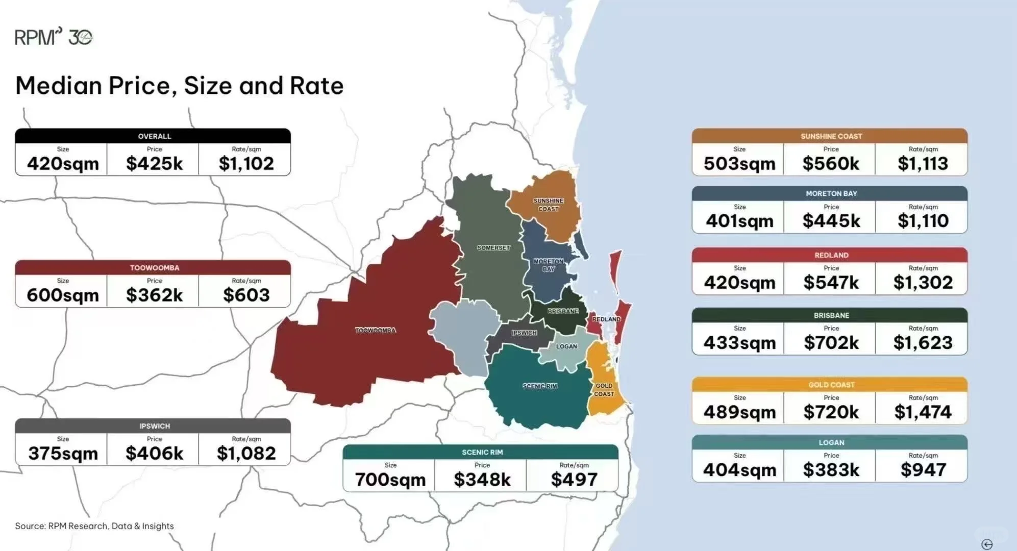 企业走访第1期｜走进 RE/MAX：布里斯班房地产