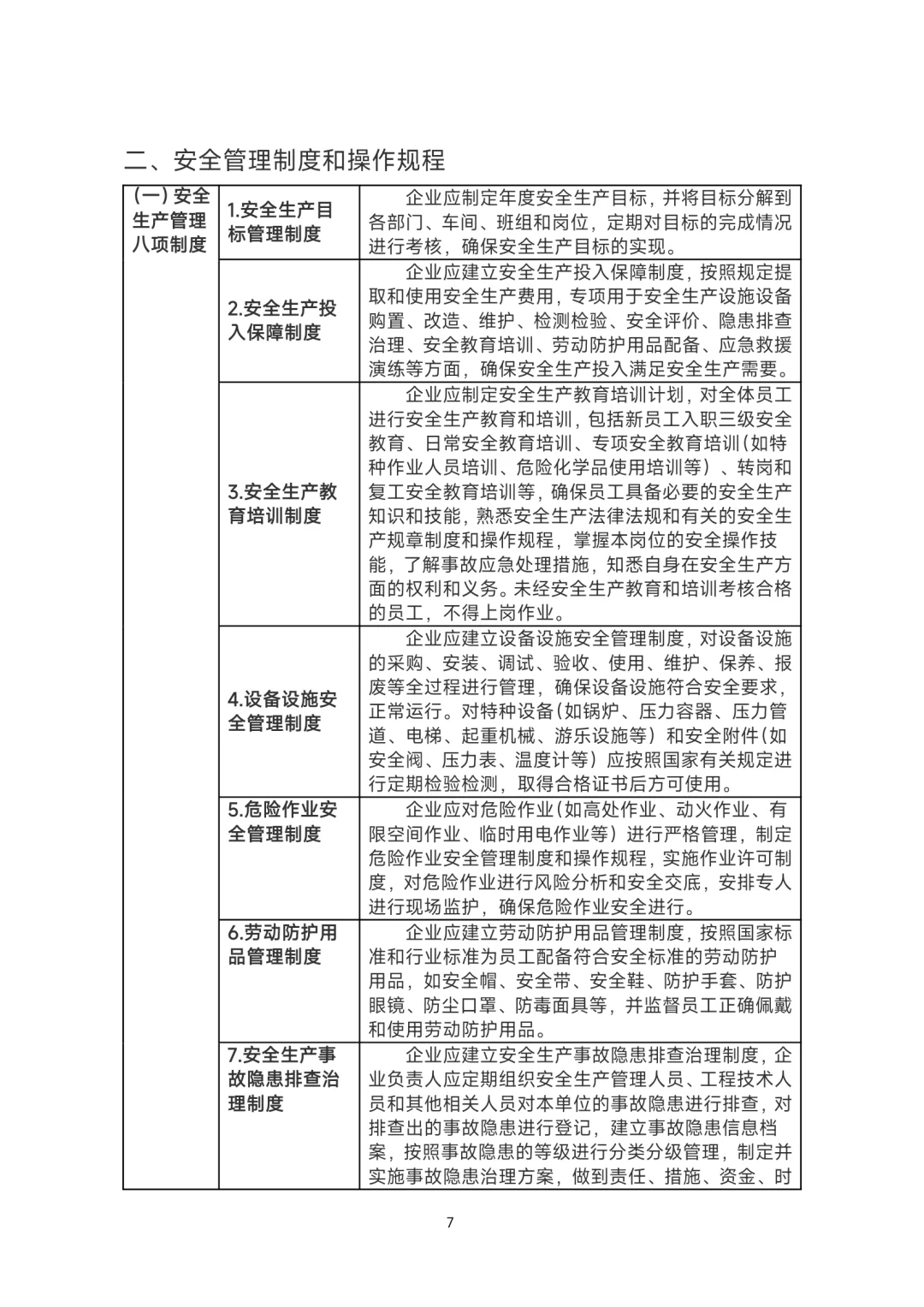各行业安全指导手册！