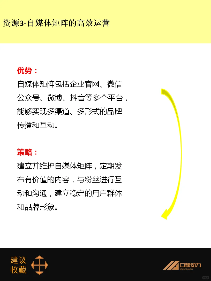 小微（初创）企业形象建设，如何从中受益