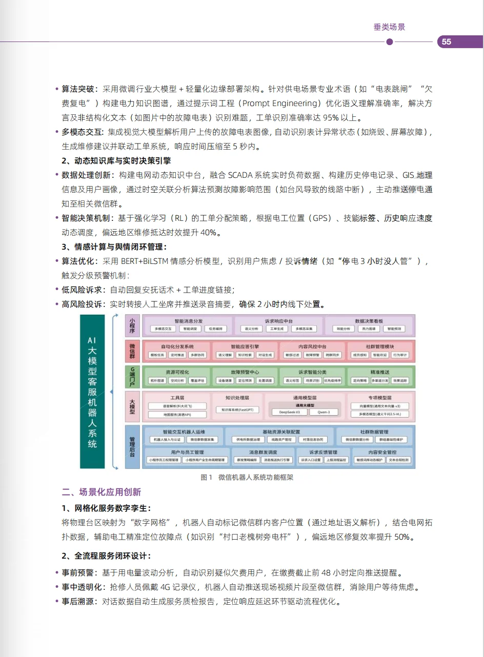 2025人工智能行业标杆案例合集