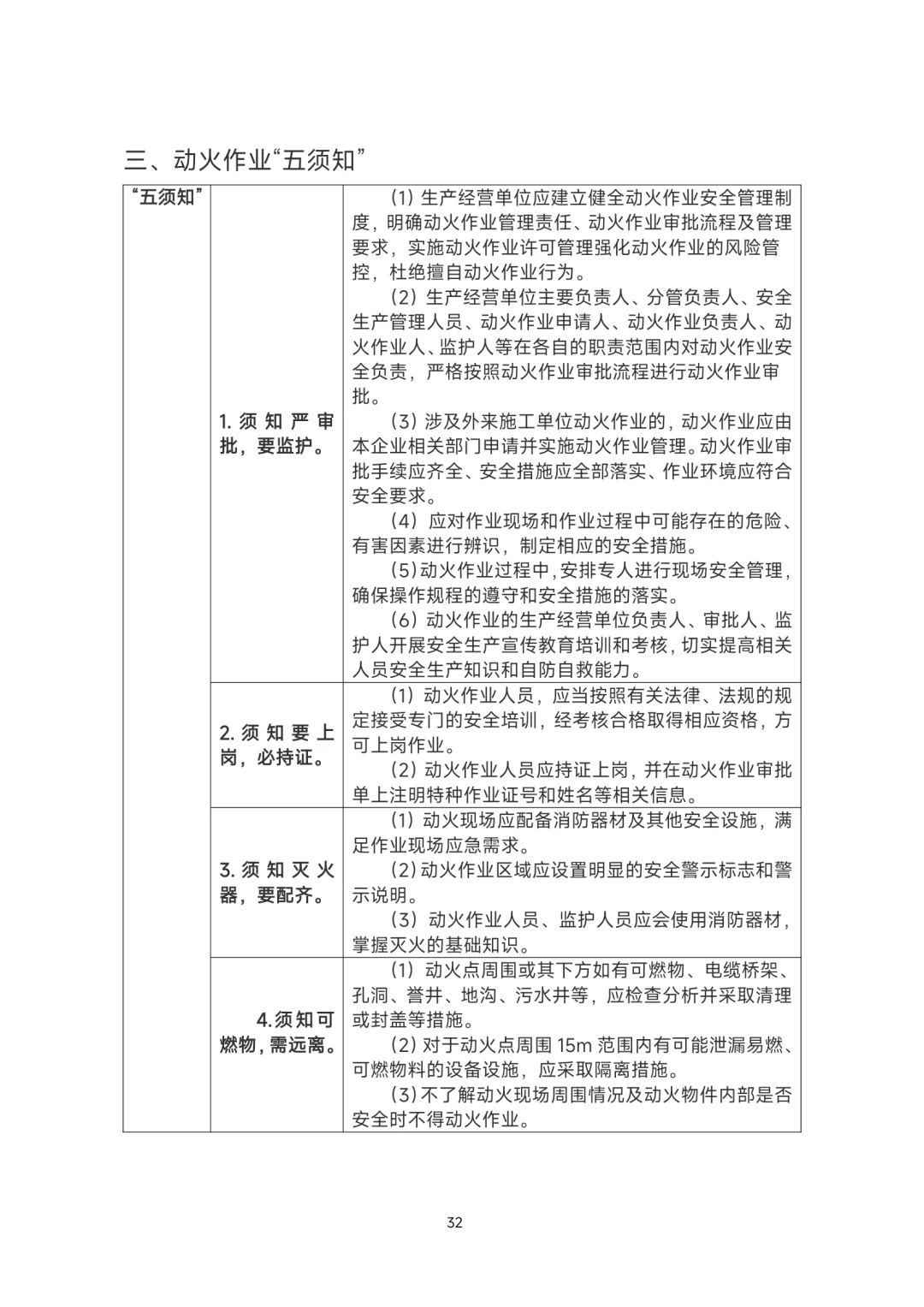 各行业安全指导手册！