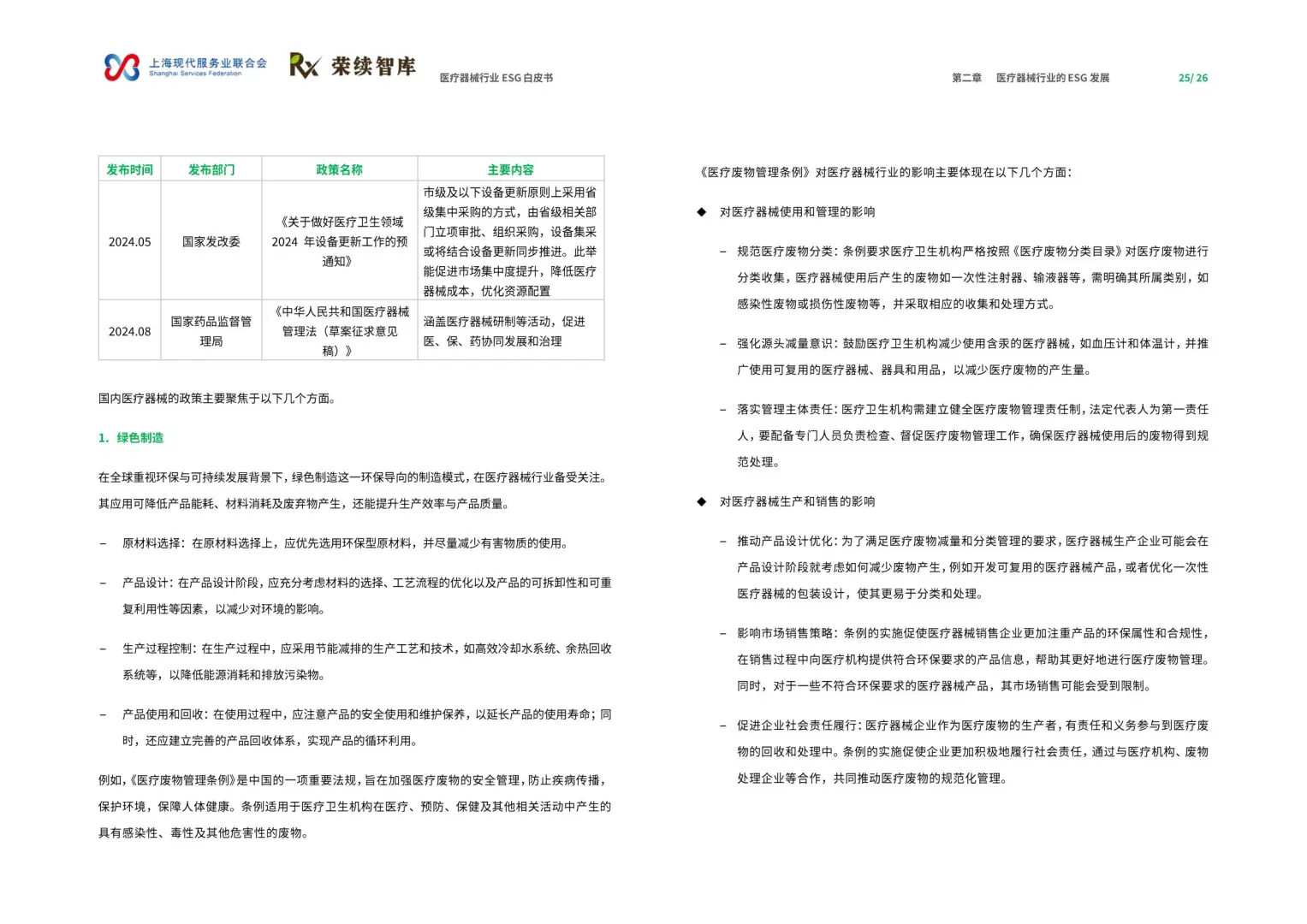 2025年医疗器械行业ESG白皮书