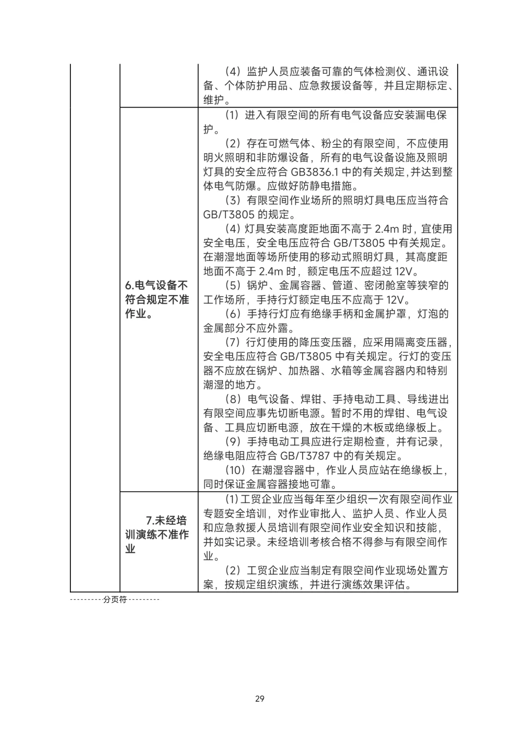 各行业安全指导手册！
