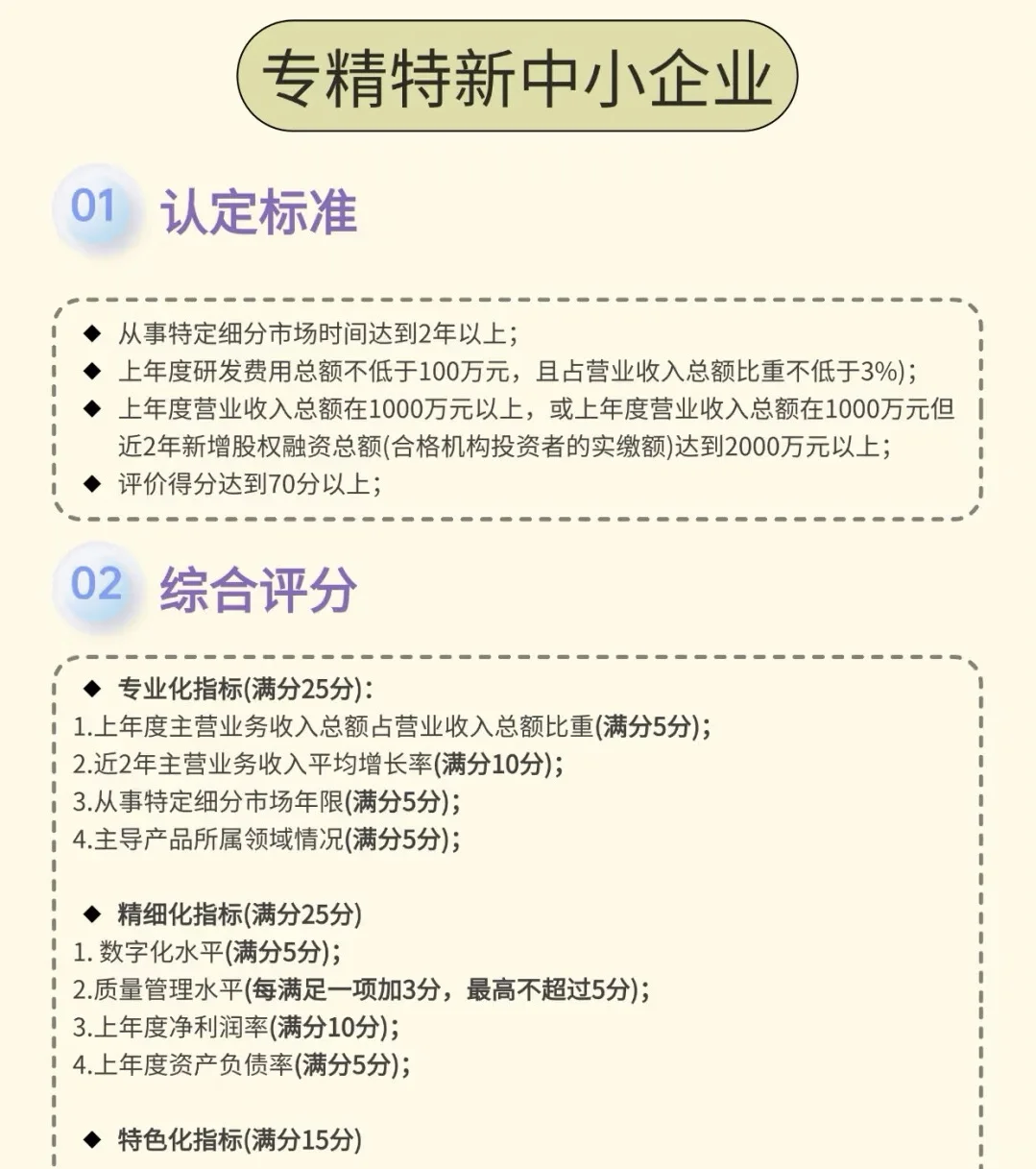 申报开始，高新技术开始！