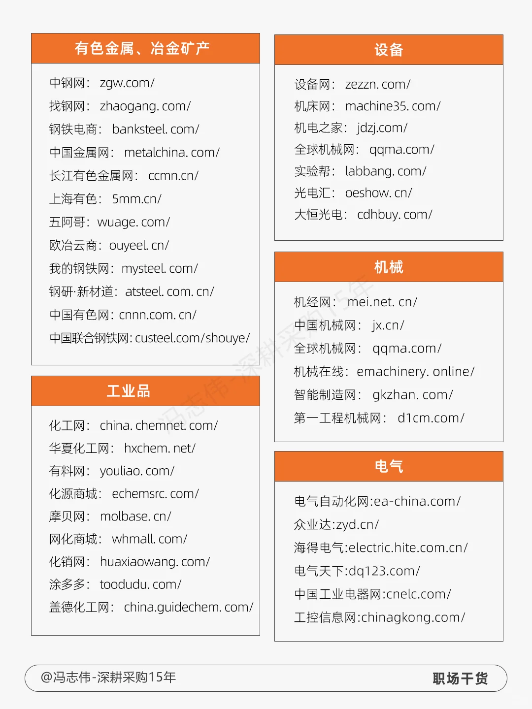 釆购都是从哪里找供应商的？