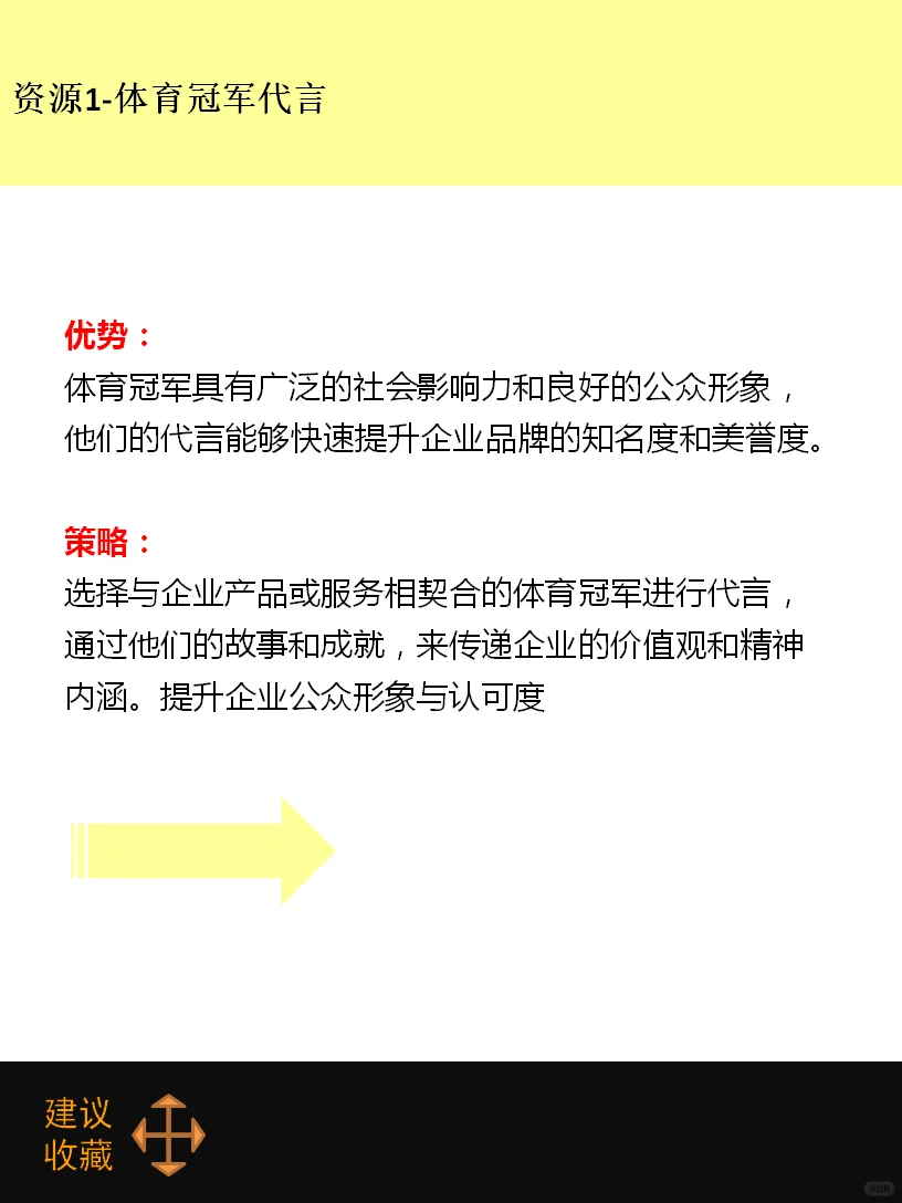 小微（初创）企业形象建设，如何从中受益