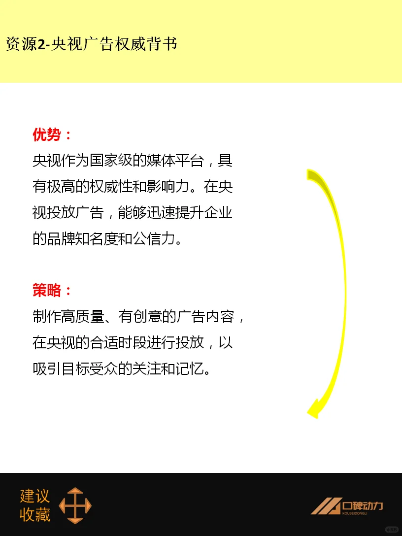 小微（初创）企业形象建设，如何从中受益