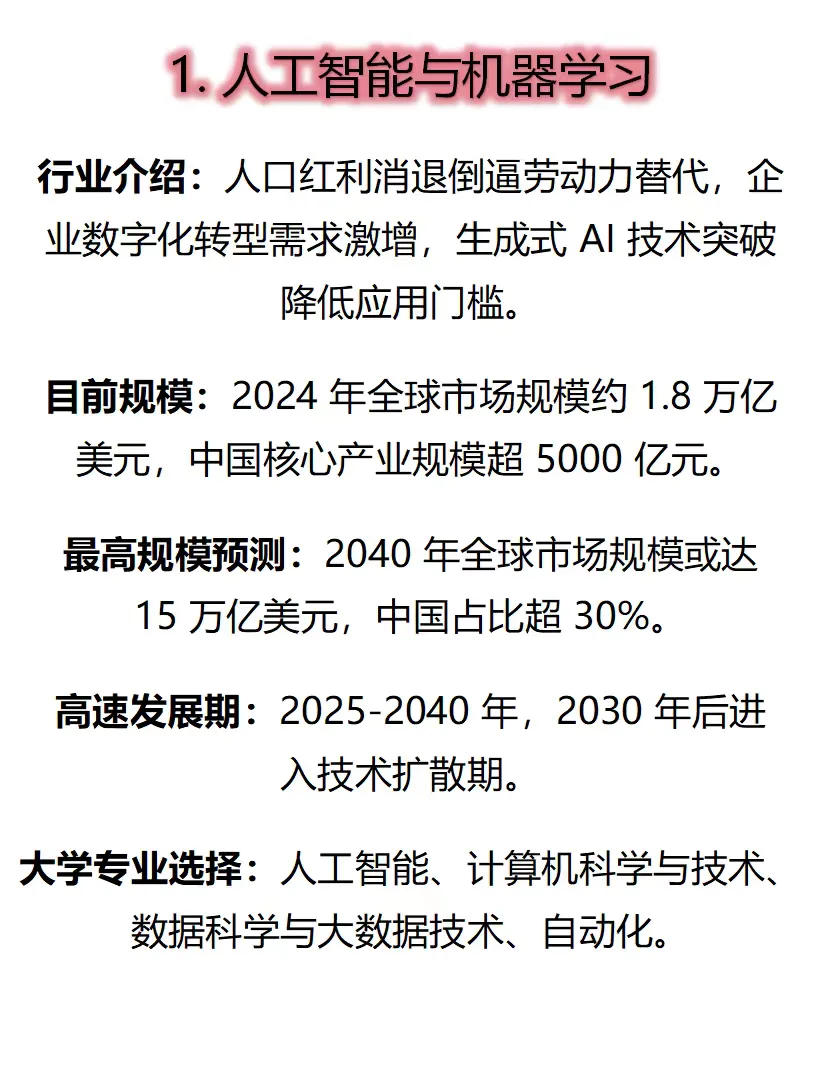 ?听好了，未来10年很赚钱的8个行业