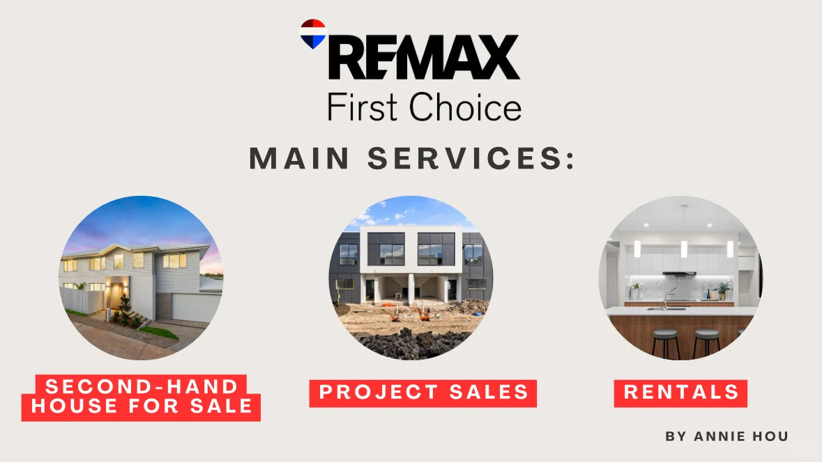 企业走访第1期｜走进 RE/MAX：布里斯班房地产