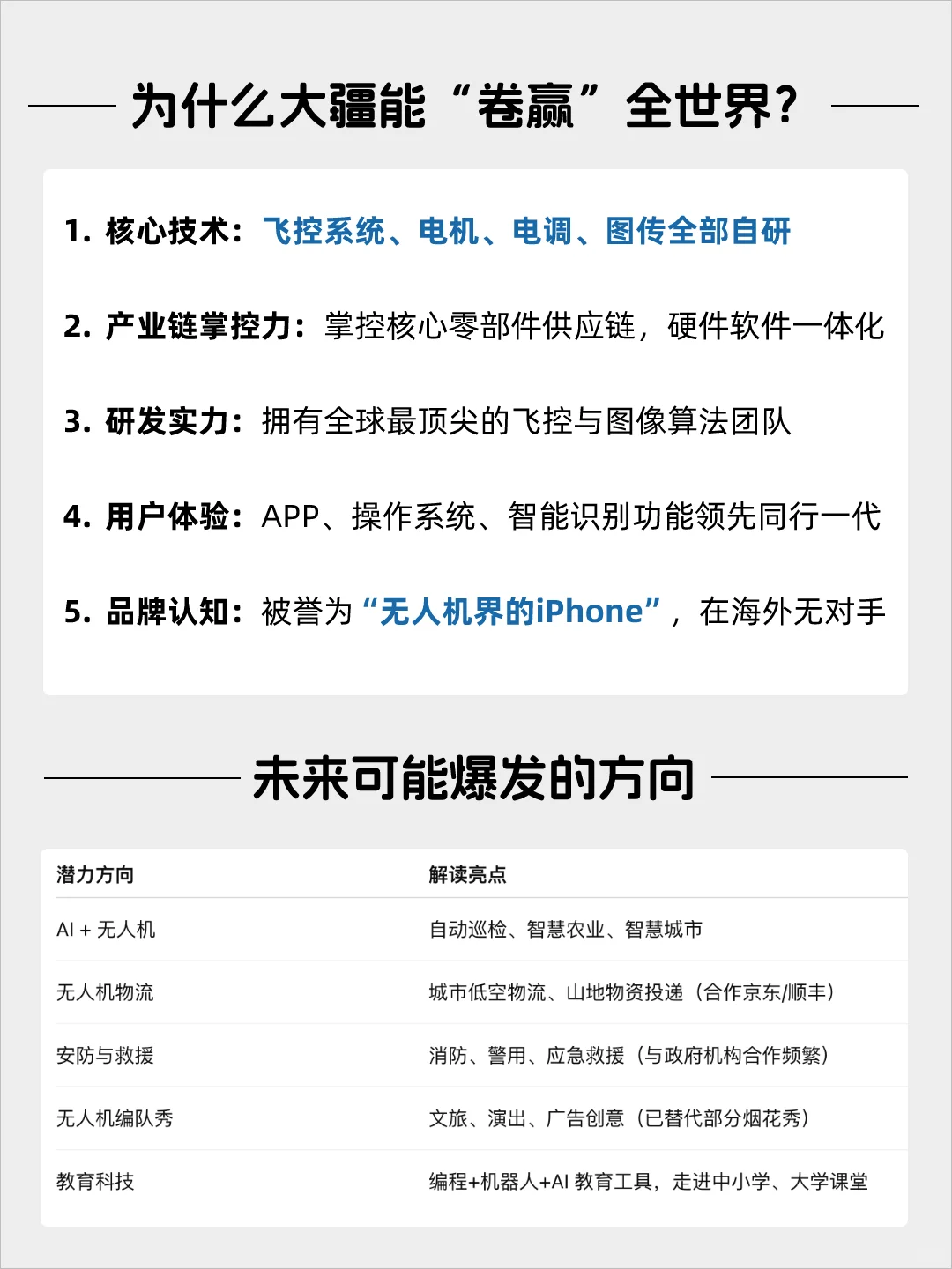 每天看懂一家风口企业——大疆（DJI）