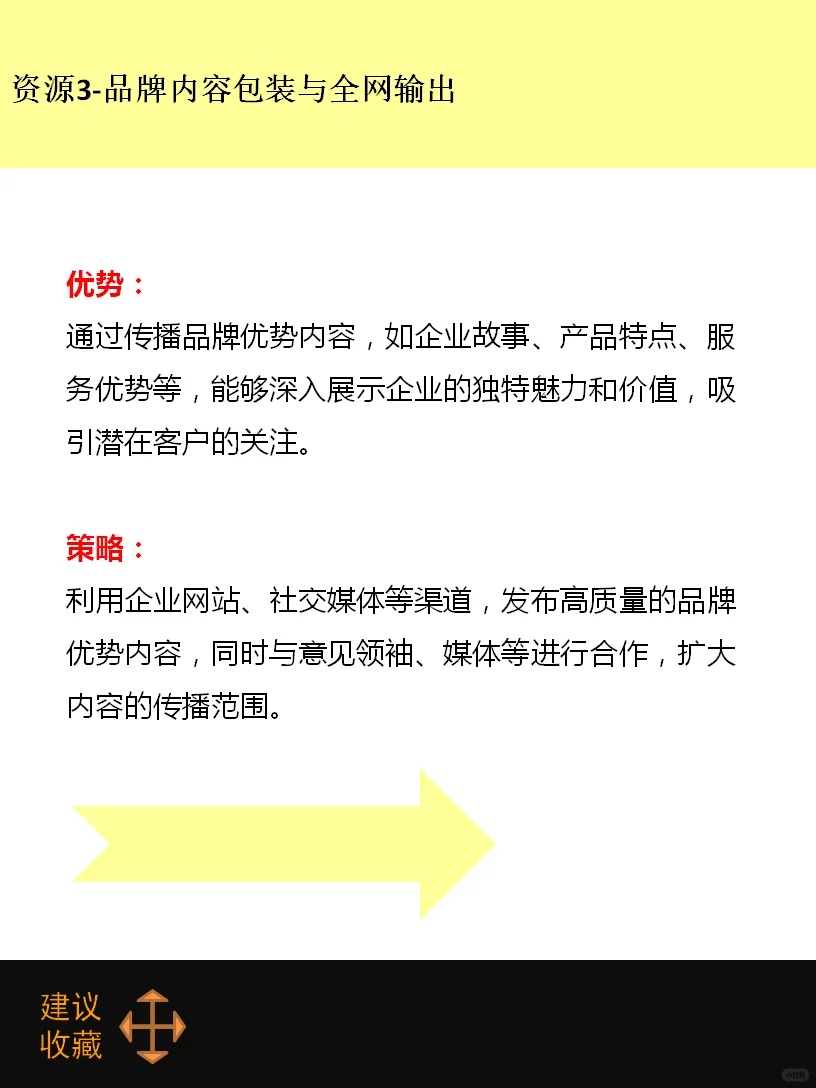 小微（初创）企业形象建设，如何从中受益