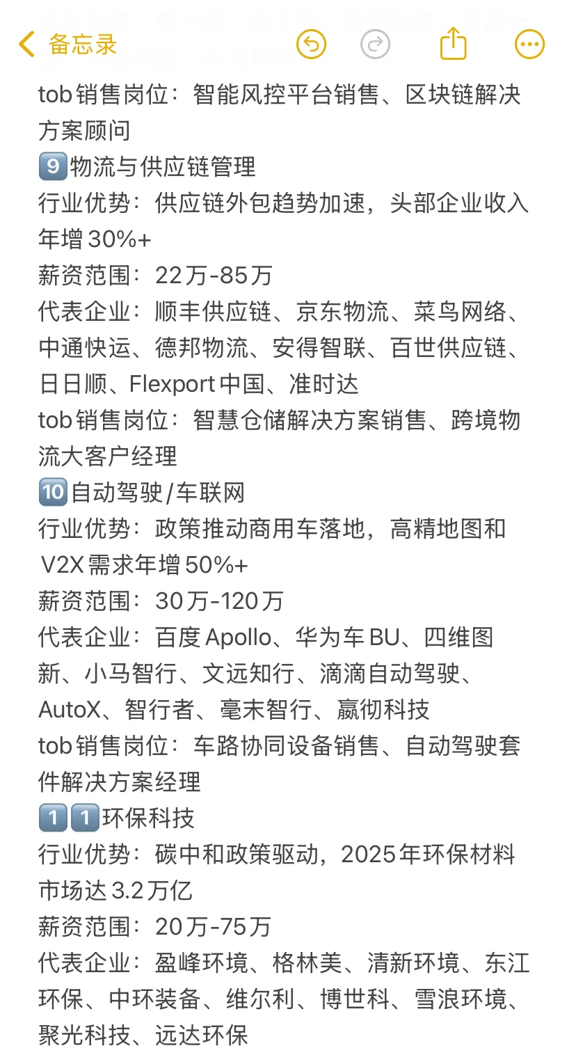 转行做销售，前景好且能赚钱的15大高薪行业