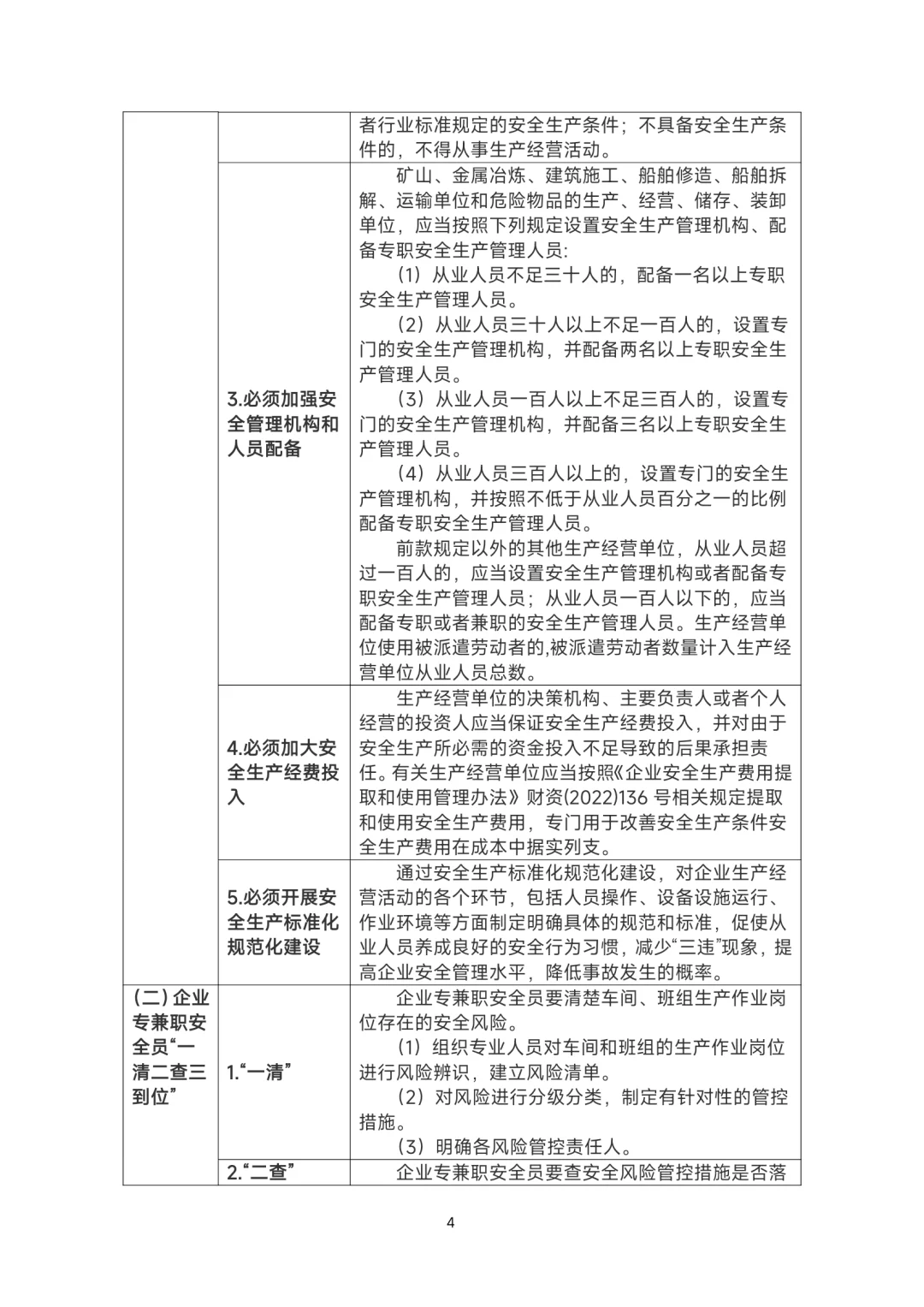 各行业安全指导手册！