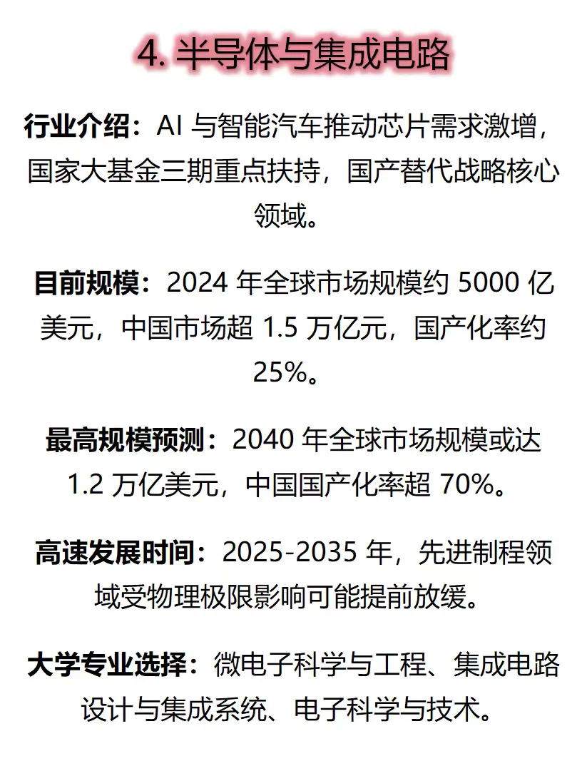 ?听好了，未来10年很赚钱的8个行业