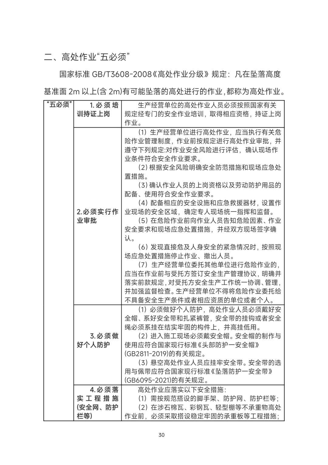 各行业安全指导手册！