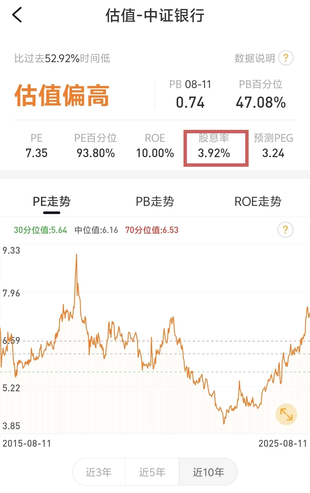 8.11白酒普涨，是反转还是反弹？