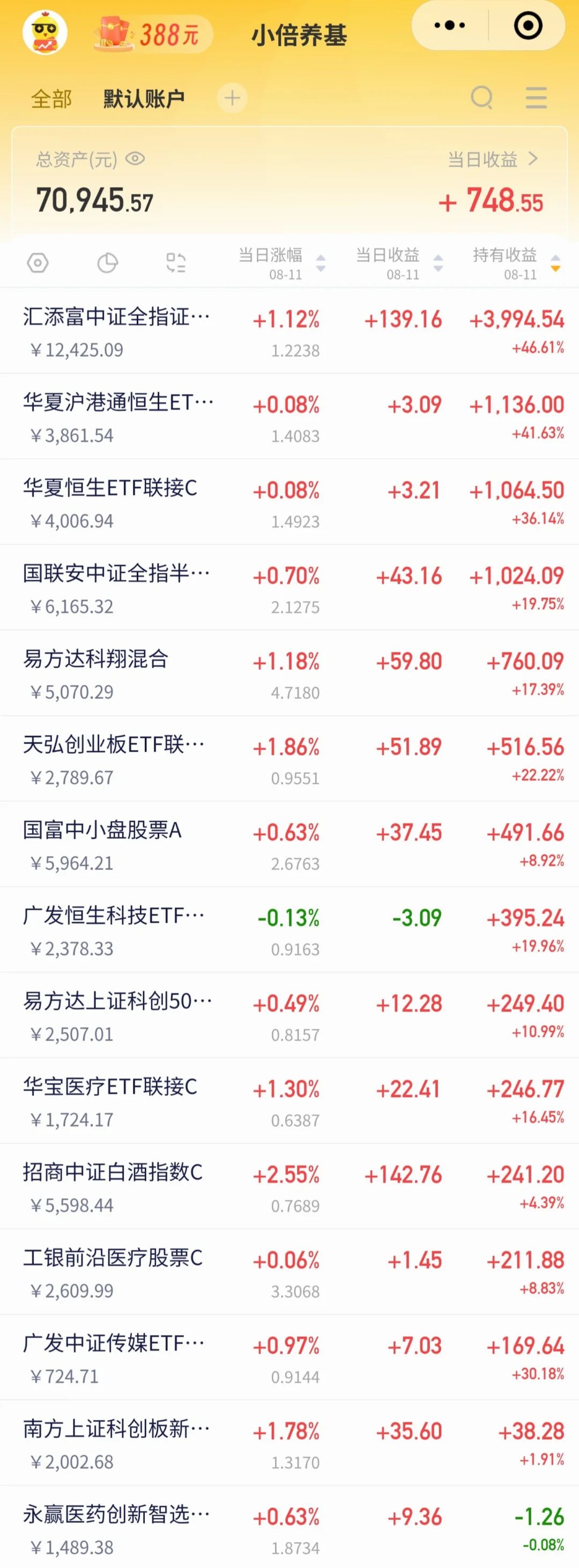 又是收获的一天，今天小幅做T