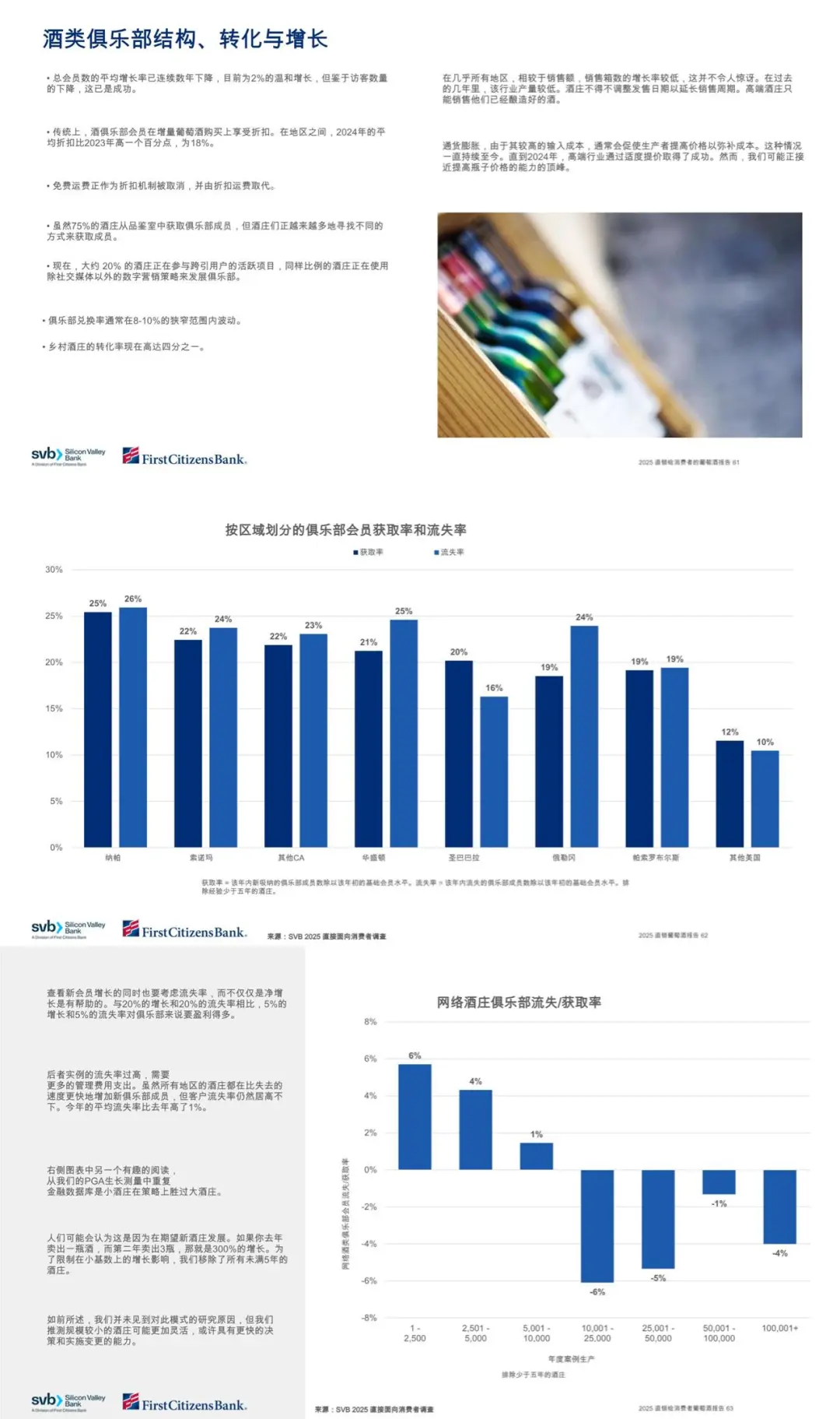 2025葡萄酒行业风向标,Z世代不爱喝酒了？