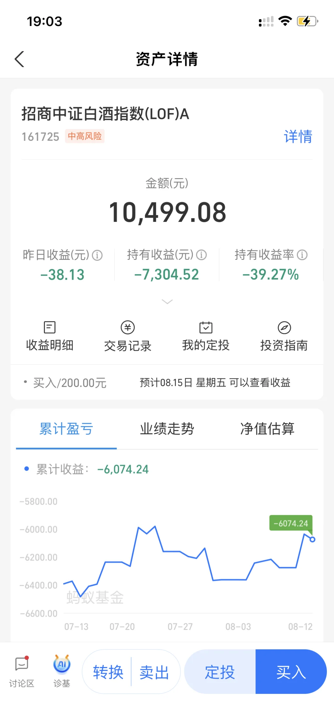 白酒基金怎么回本