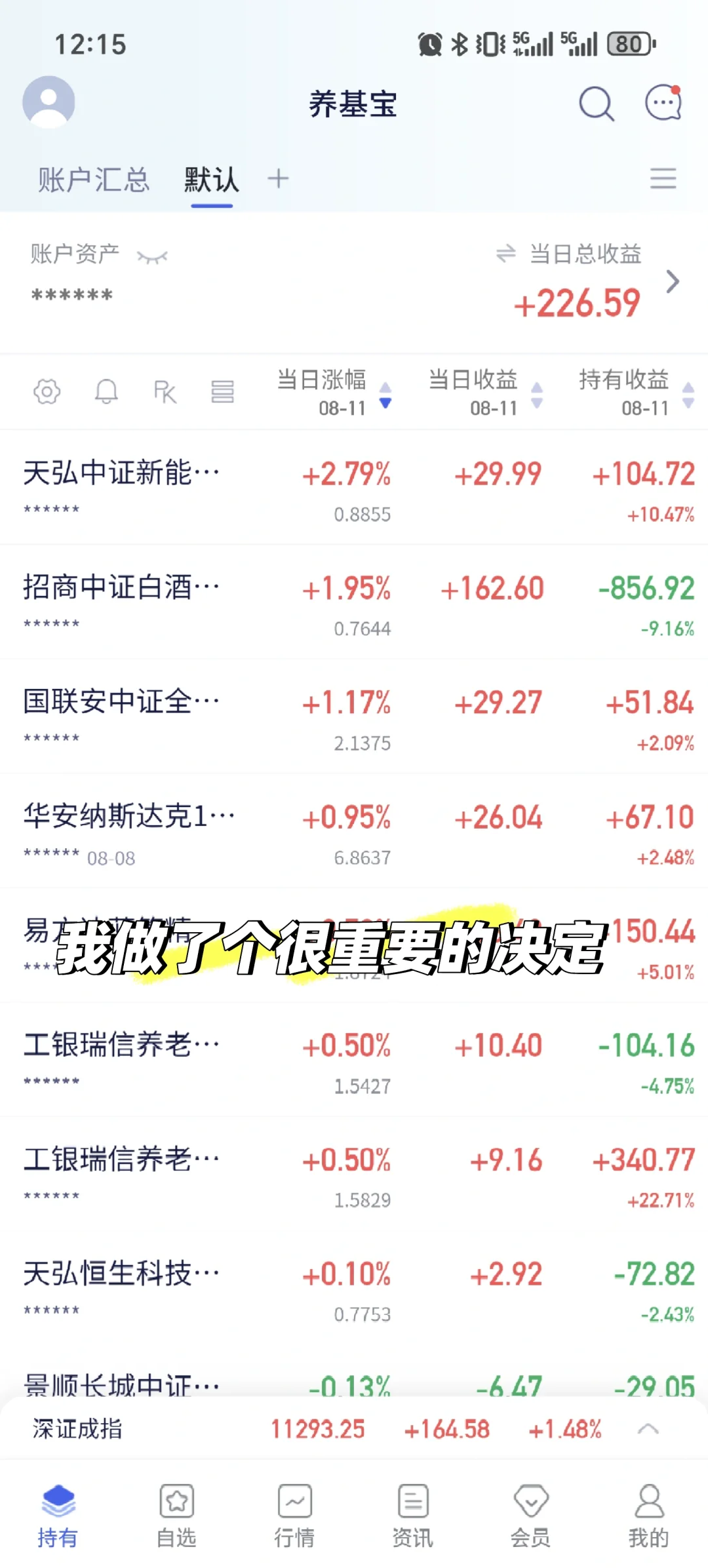 白酒王者归来？｜8.11操作记录