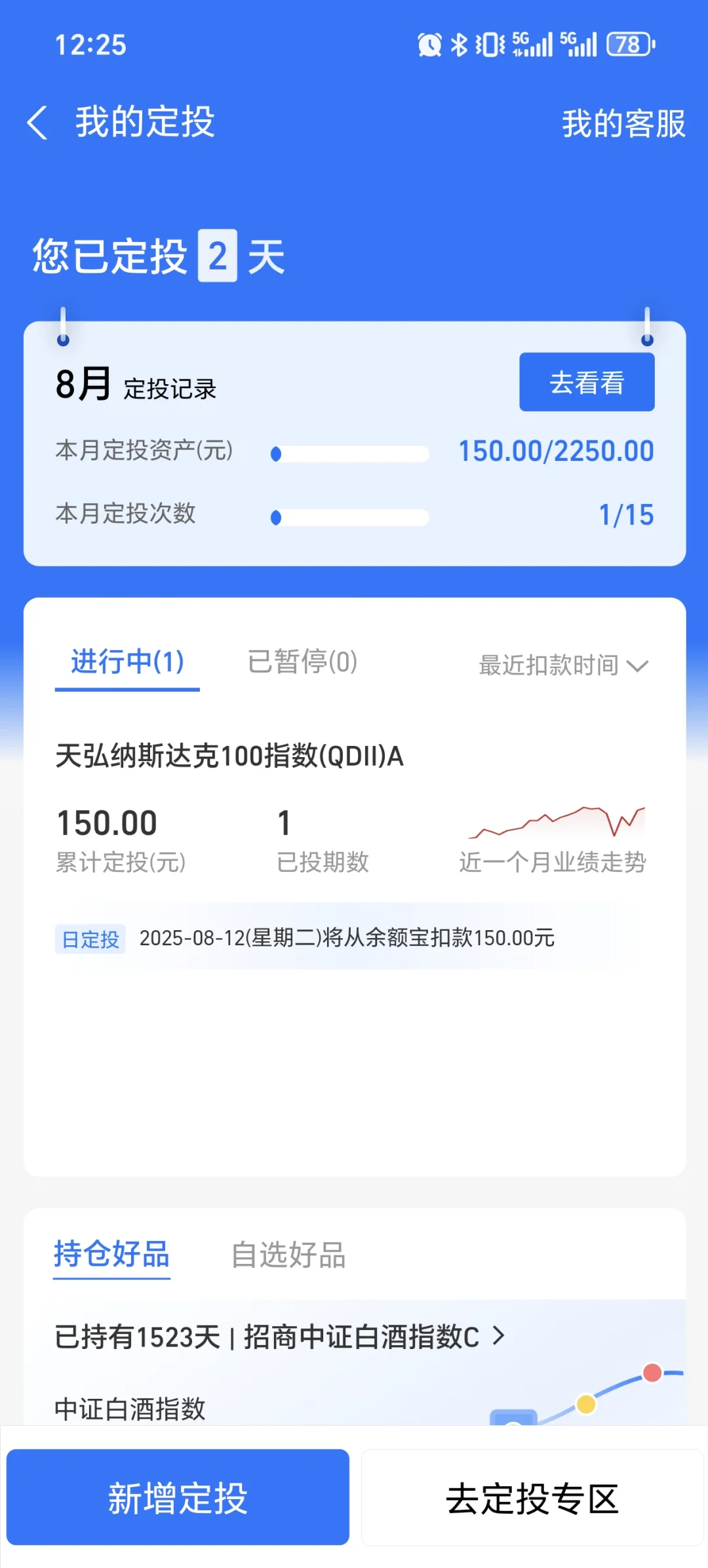 白酒王者归来？｜8.11操作记录