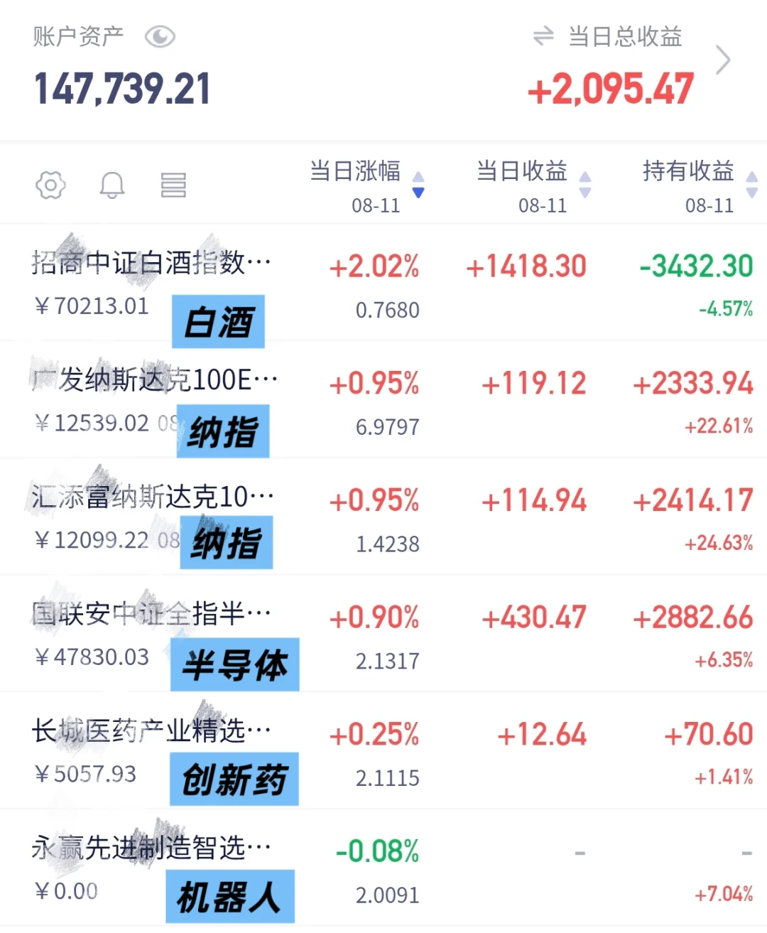 白酒V5