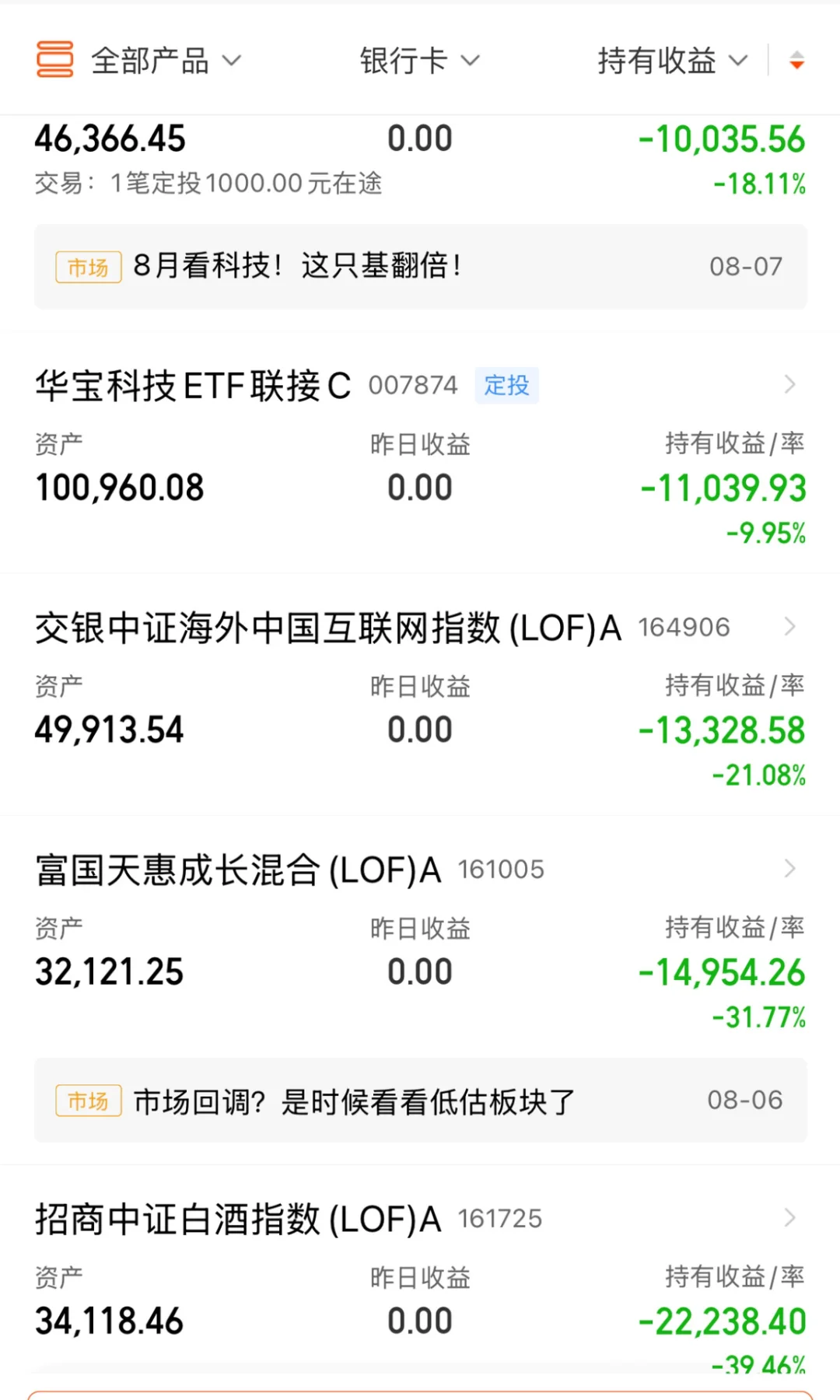 该加仓还是割啊？