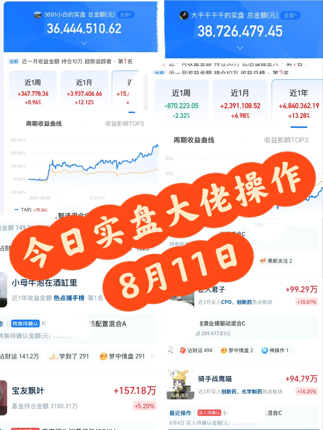 ⏰8?️11日养基大佬实盘操作，跟！