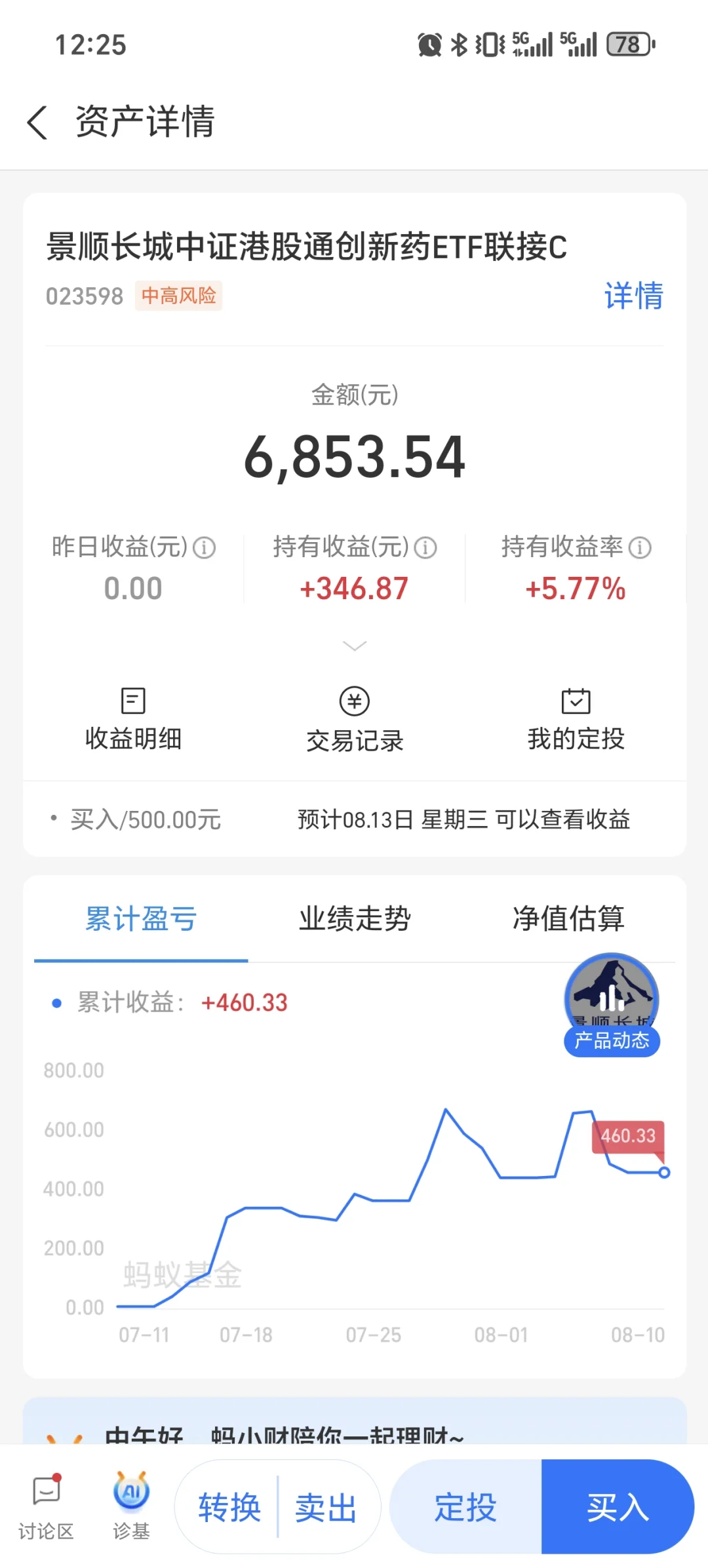 白酒王者归来？｜8.11操作记录