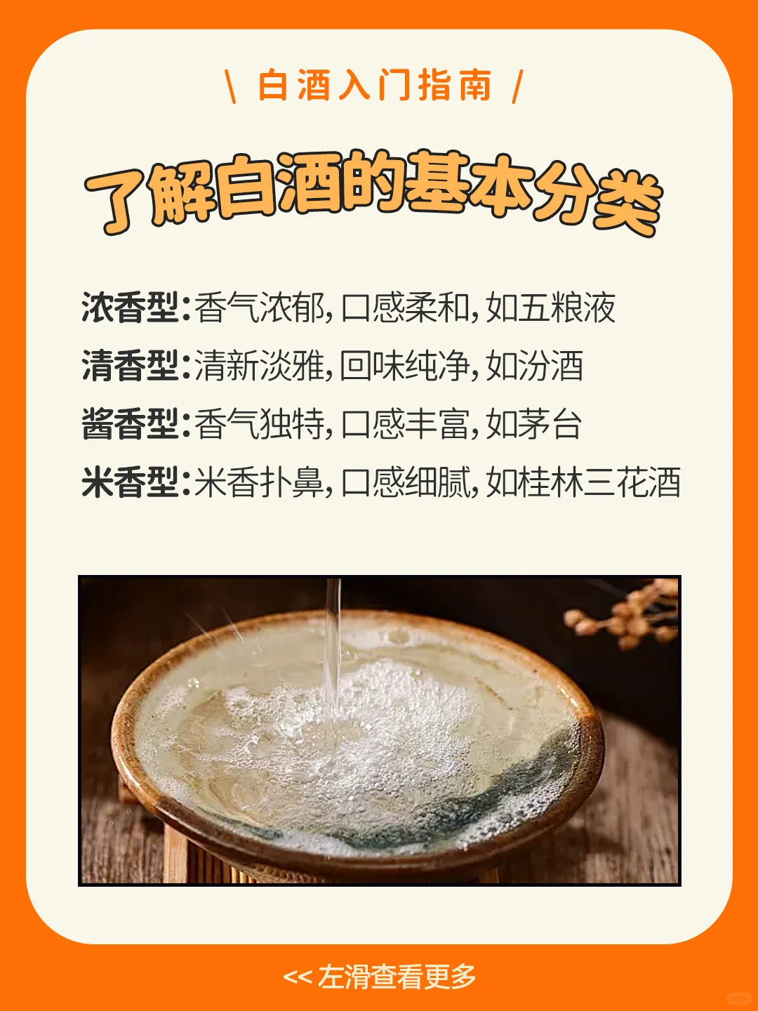 五张图搞定你的白酒入门指南?