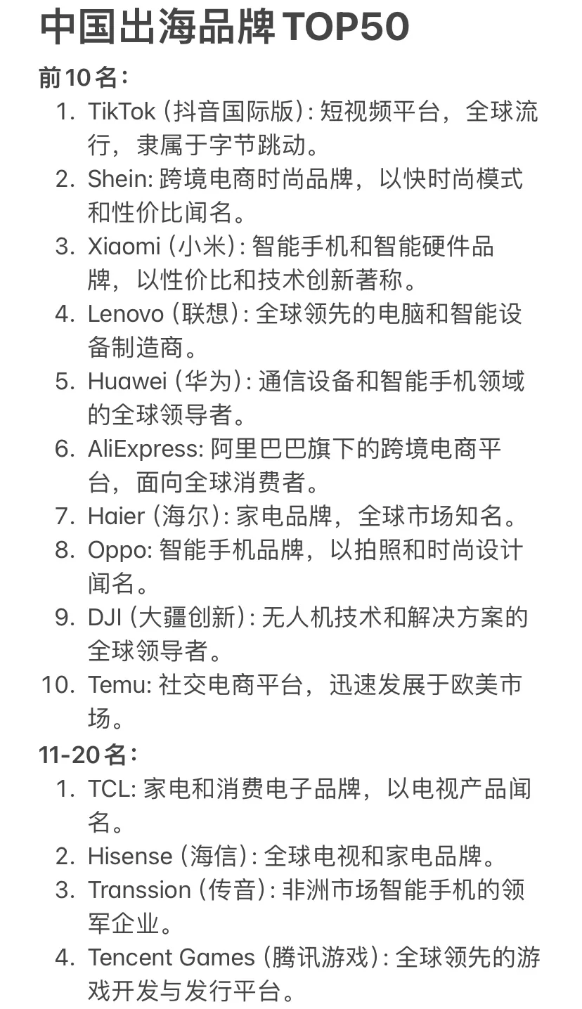 深度解析中国出海品牌TOP50（下篇）