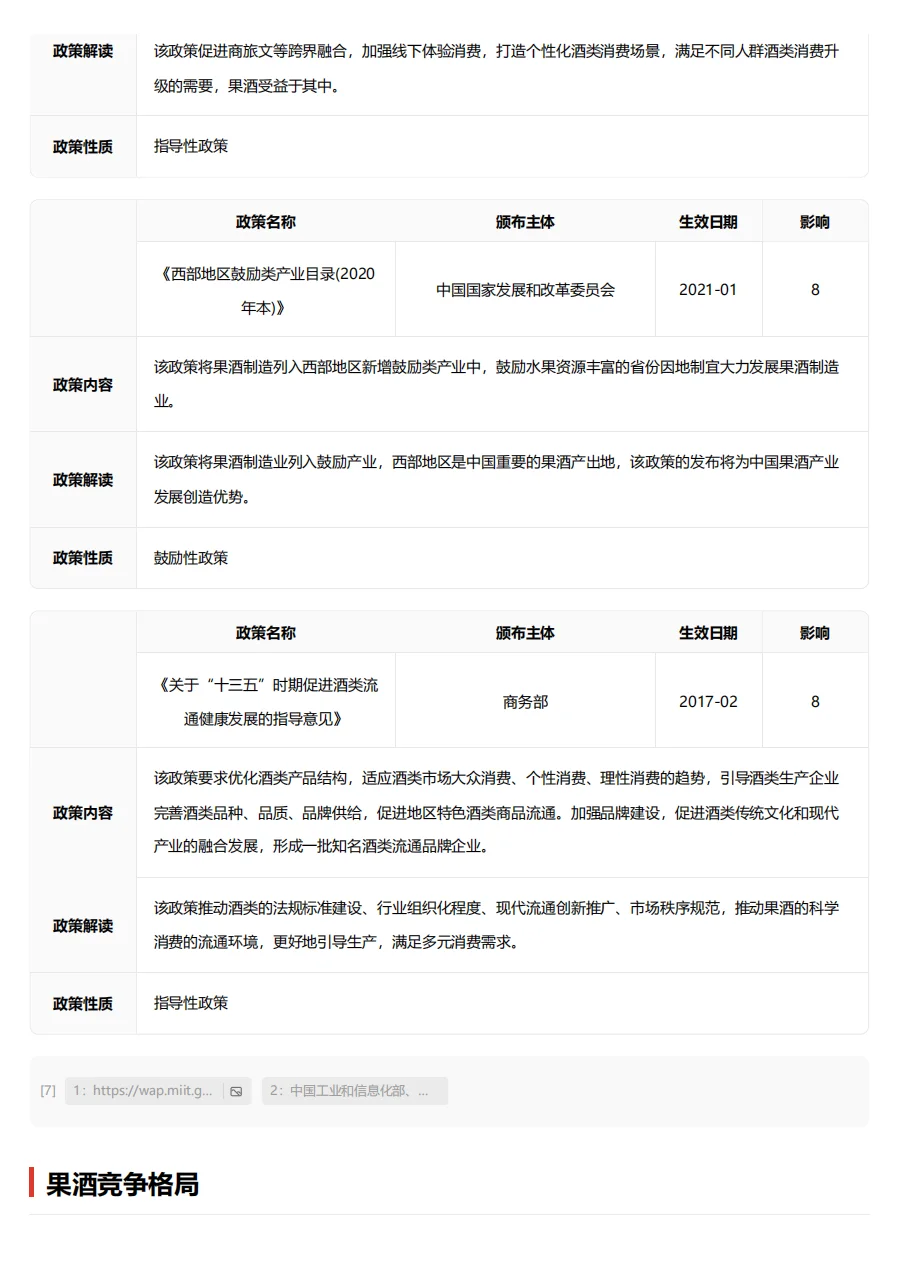 果酒行业报告