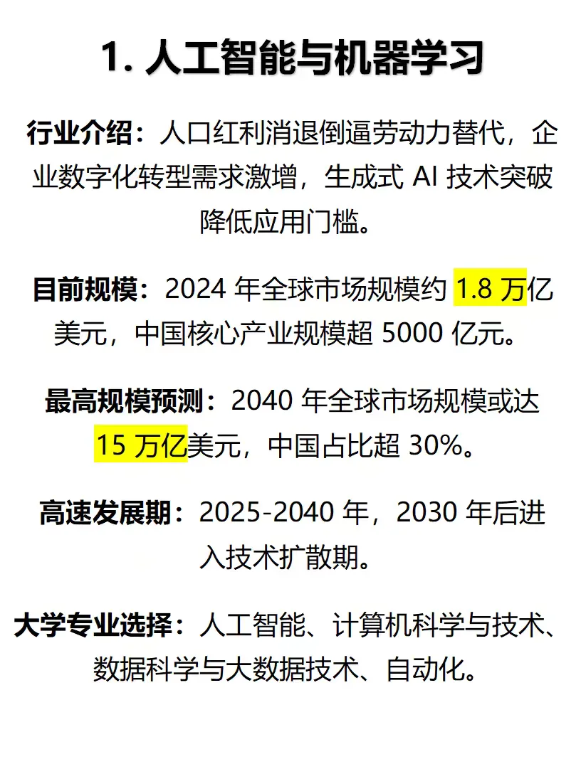 职场干货｜未来10年很赚钱的8个行业