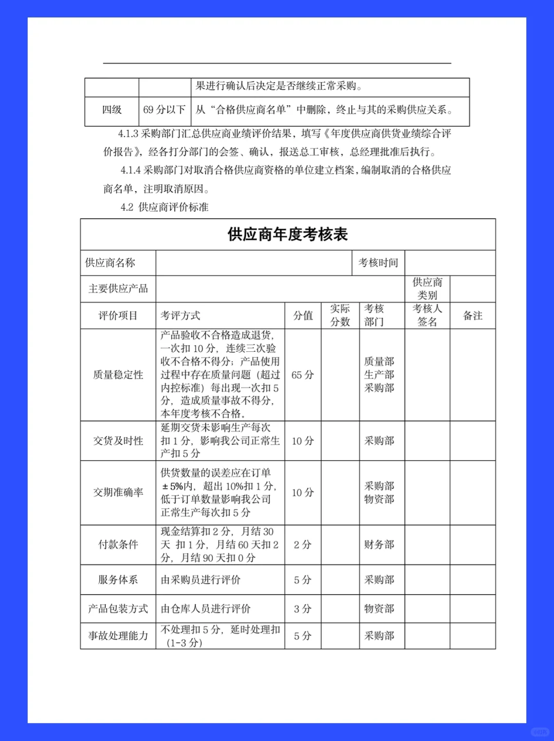 4大步骤详解?如何管理供应商全生命周期?