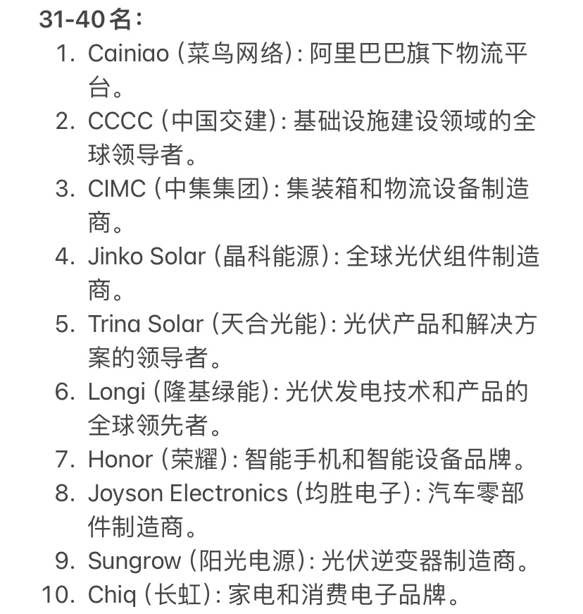 深度解析中国出海品牌TOP50（下篇）