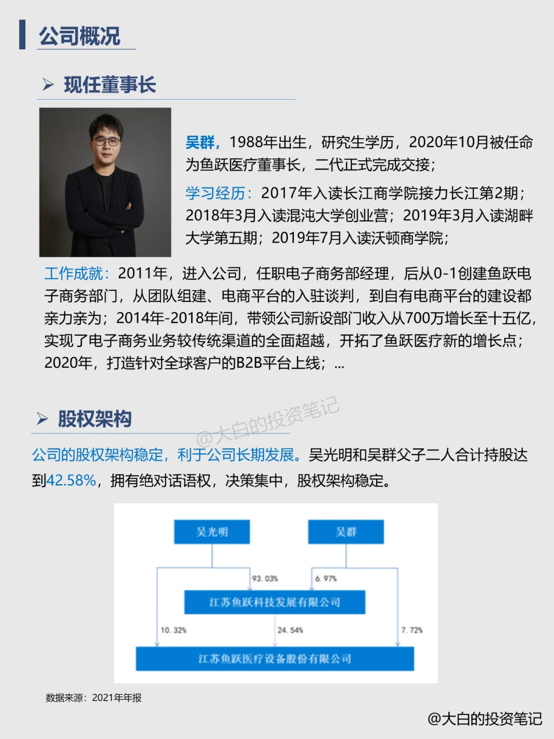 007 | 每天带你了解一家公司：鱼跃医疗