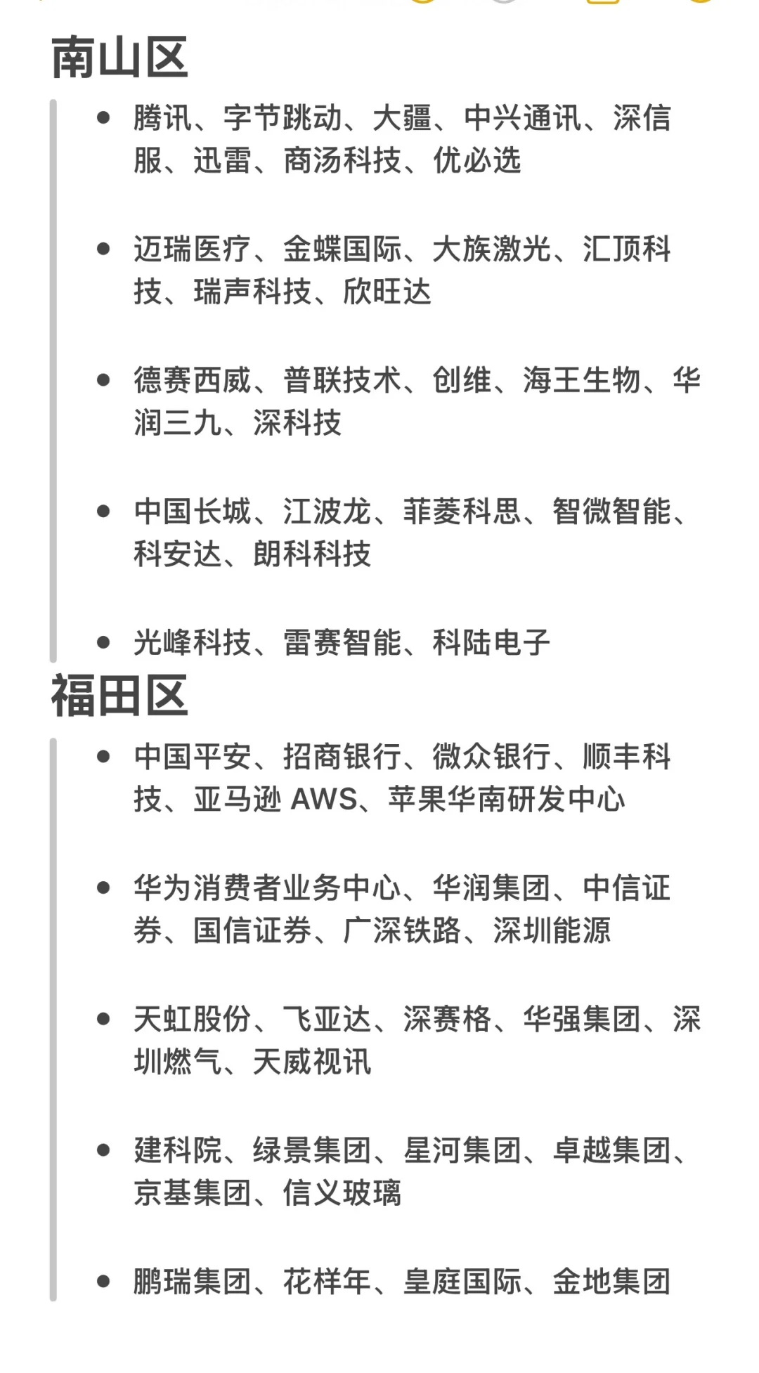 深圳各区企业天花板?