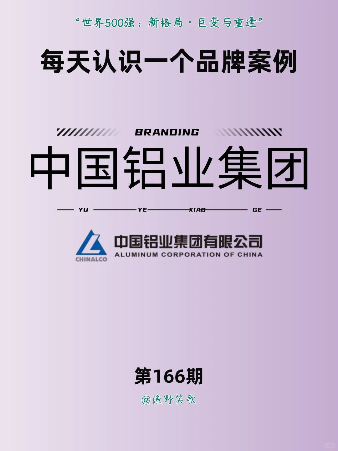 每天认识一个品牌案例，No.166：中国铝业