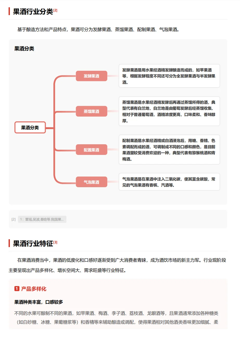 果酒行业报告