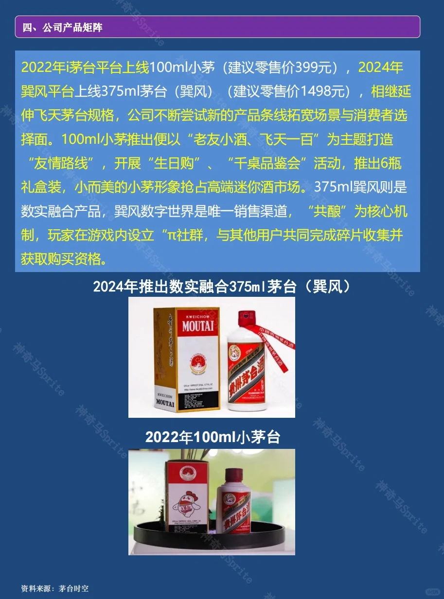 一天吃透一家上市公司：第8期｜贵州茅台